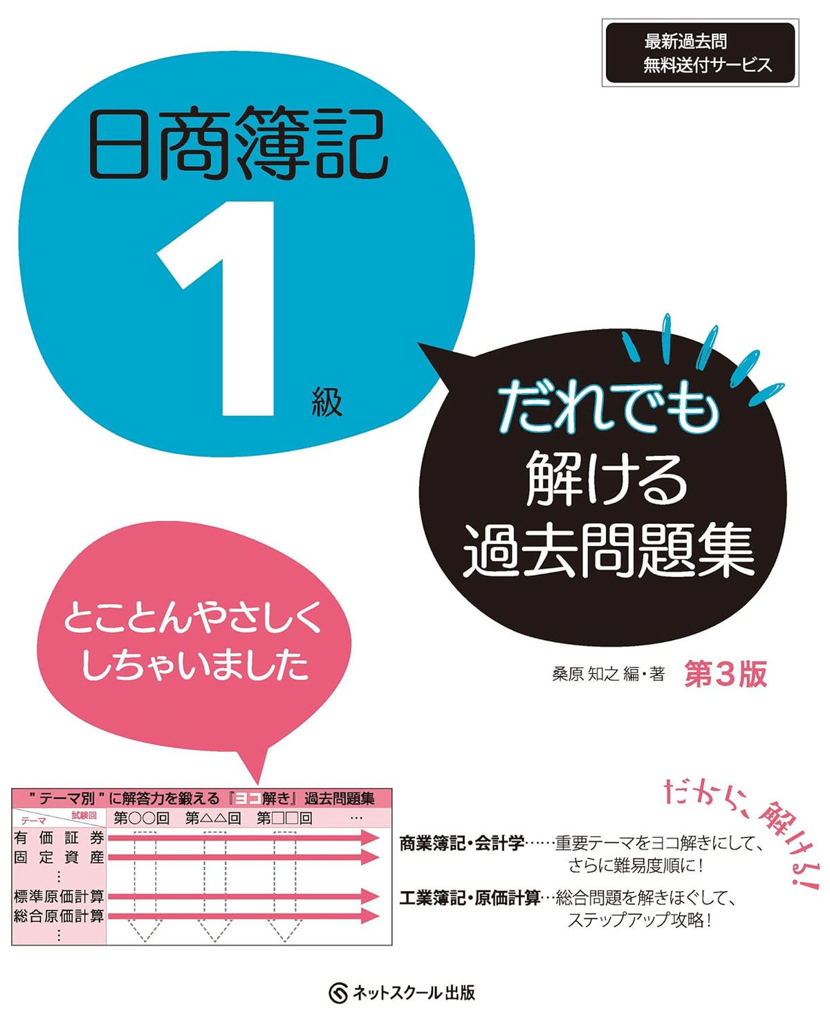 日商簿記1級合格のためにおすすめの参考書/問題集7選|webdrawer 日商簿記1級合格のためにおすすめの参考書/問題集7選|webdrawer