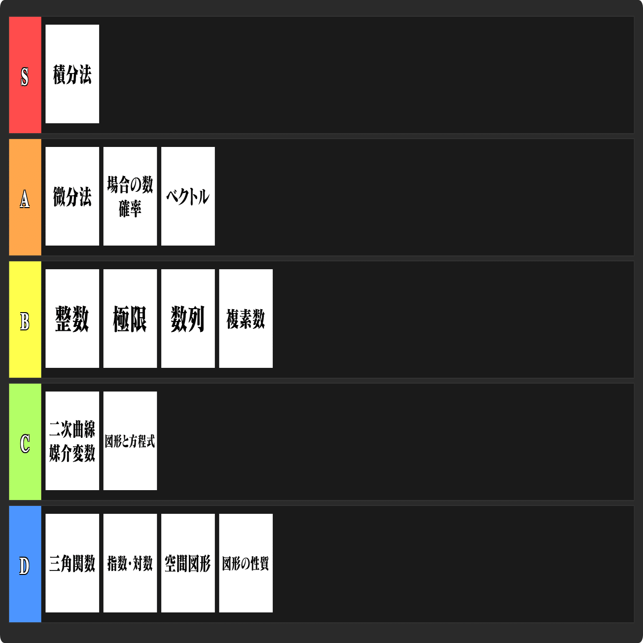 2025年度】旧帝大数学の出題傾向を徹底分析｜キム・ヒョジュン