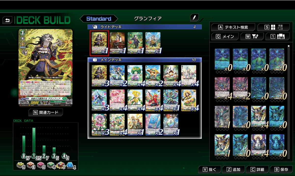 グランフィア デッキ 差替パーツ&トークン付き ヴァンガードDD2]グランフィア3分クッキング｜dqus(どくーさ)