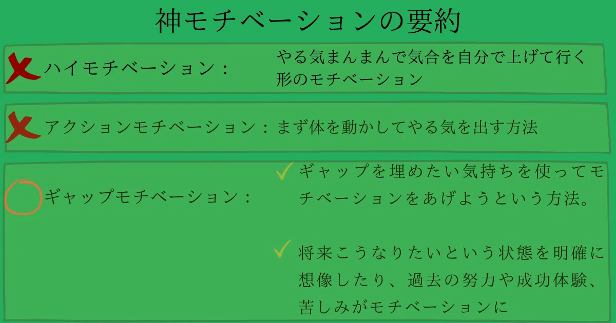 【本の要約】『神モチベーション』やる気を生み出すギャップモチベーションとは？