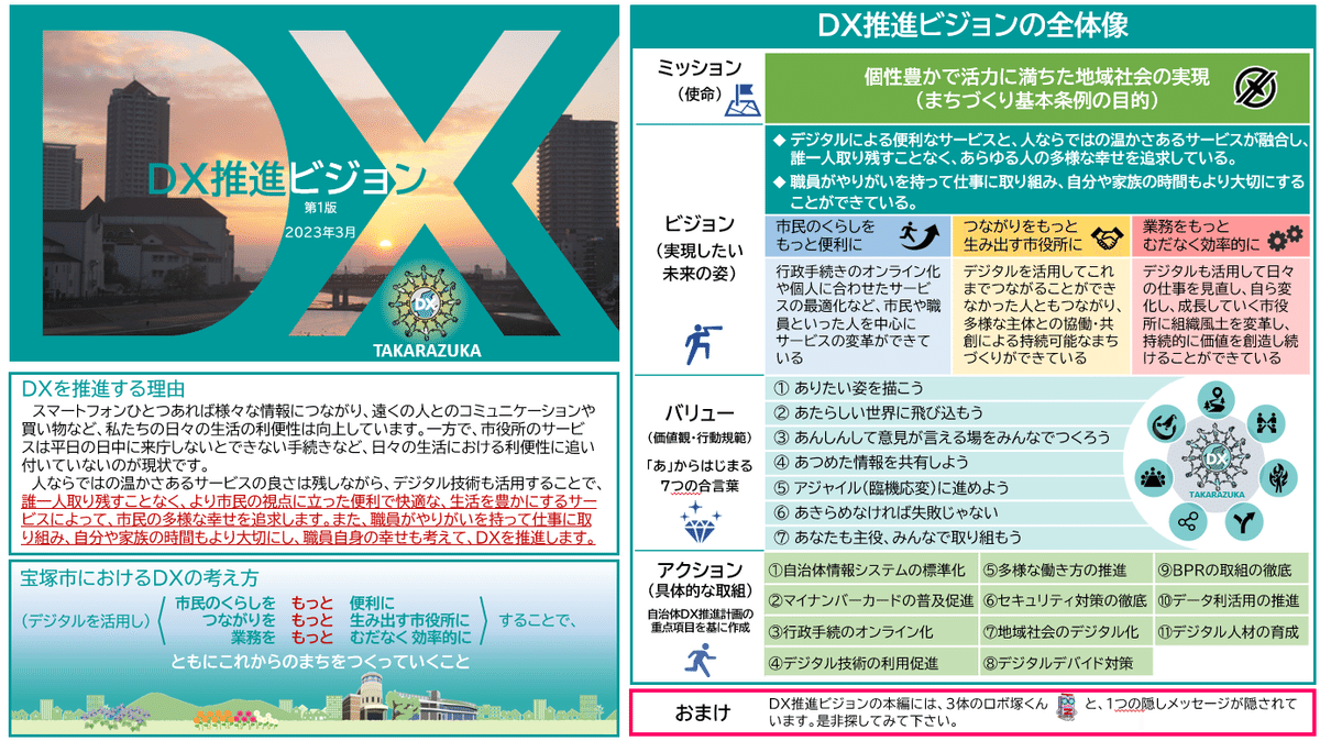 宝塚市 DX推進ビジョンの小ネタを紹介します｜宝塚市 業務改革推進課