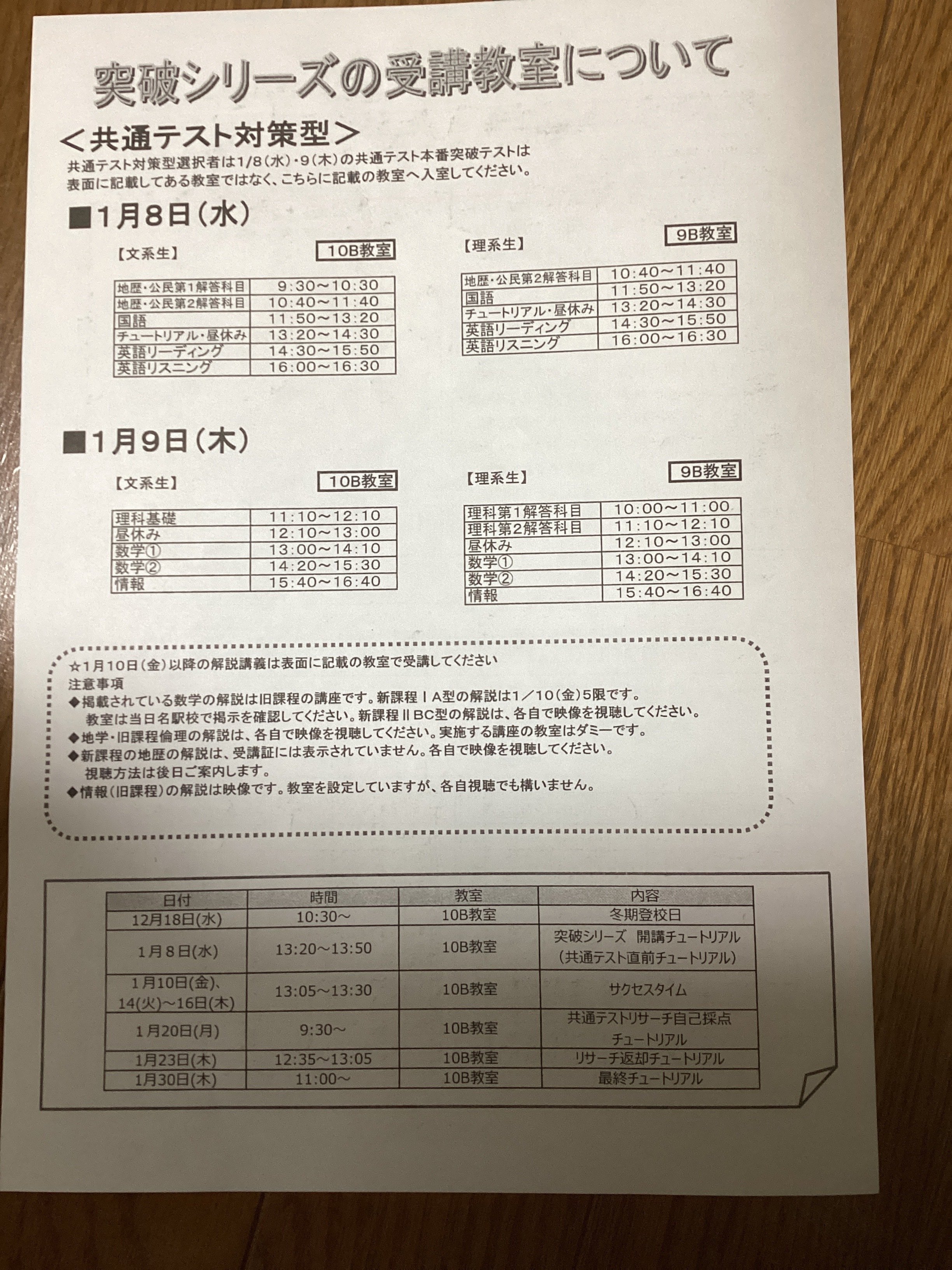 河合塾での浪人のお話12〜突破シリーズ｜るる