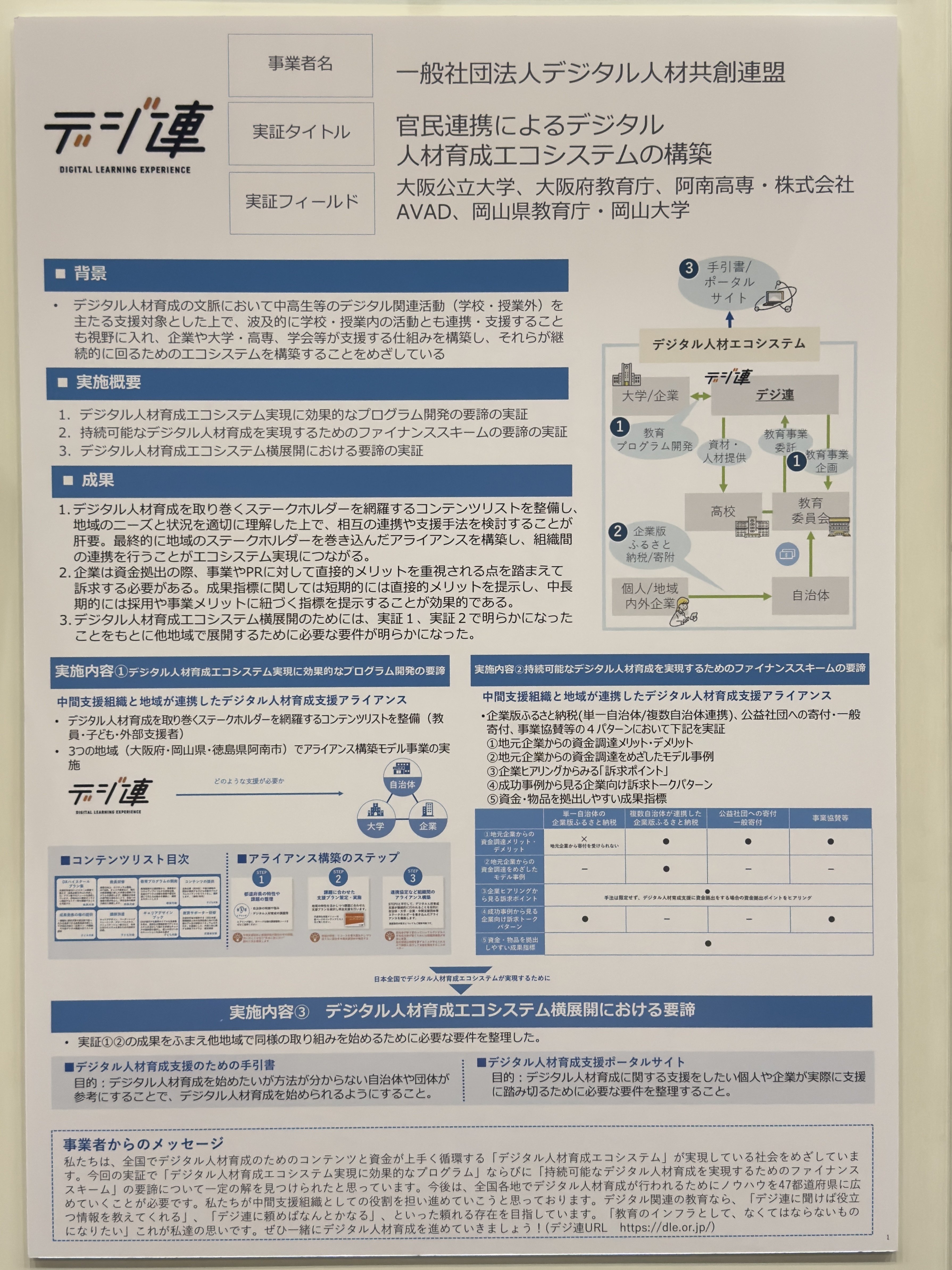 未来の教室ってなーに。｜元霞のハム｜元国家公務員SNS優良者