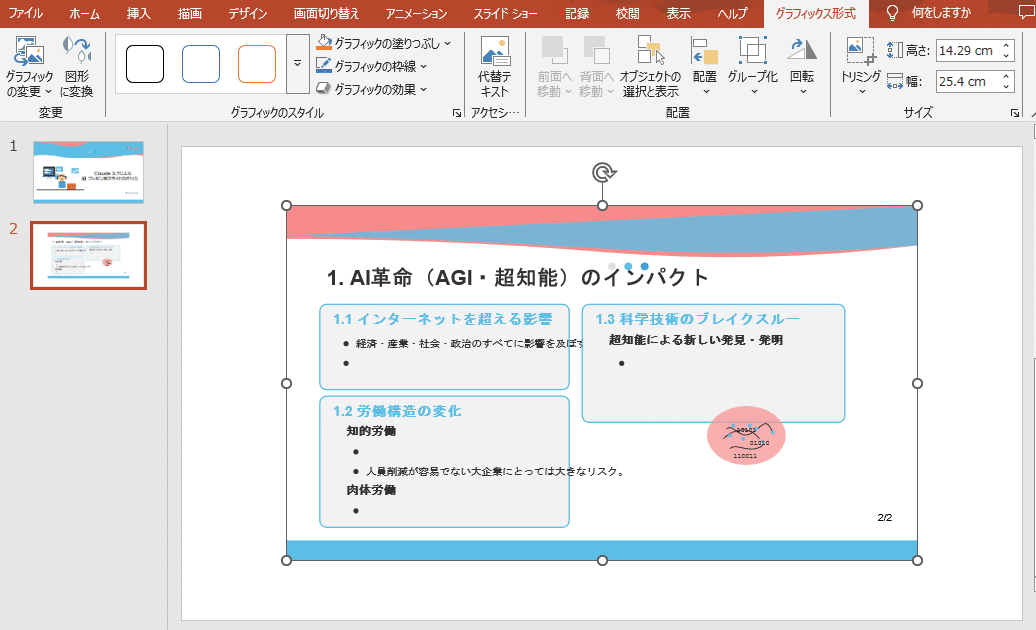 Claude 3.7によるプレゼン用スライドの作り方｜IT navi
