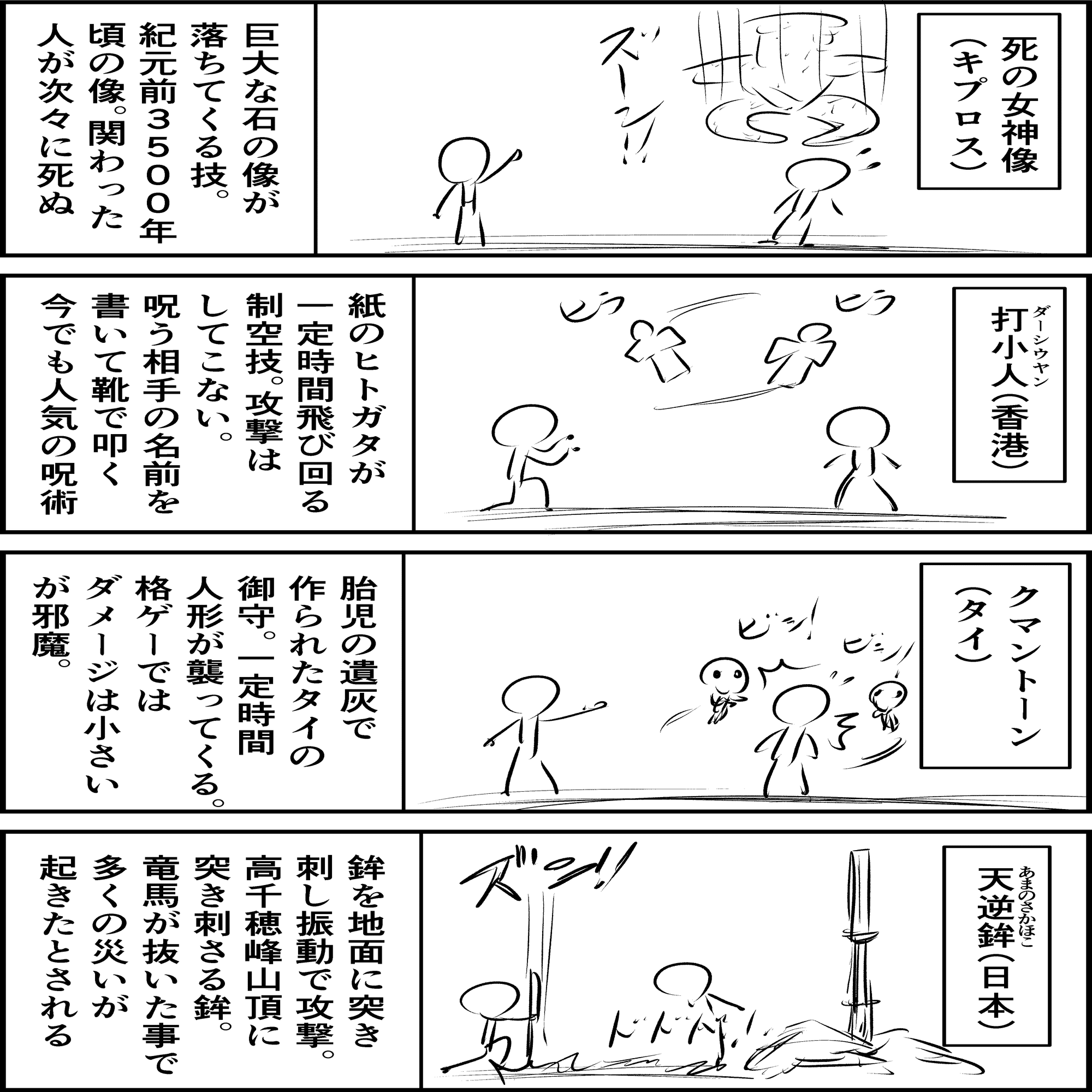 タイラ（南アフリカ／呪術）の技一覧｜藤井誠二＠漫画『世界を変える』