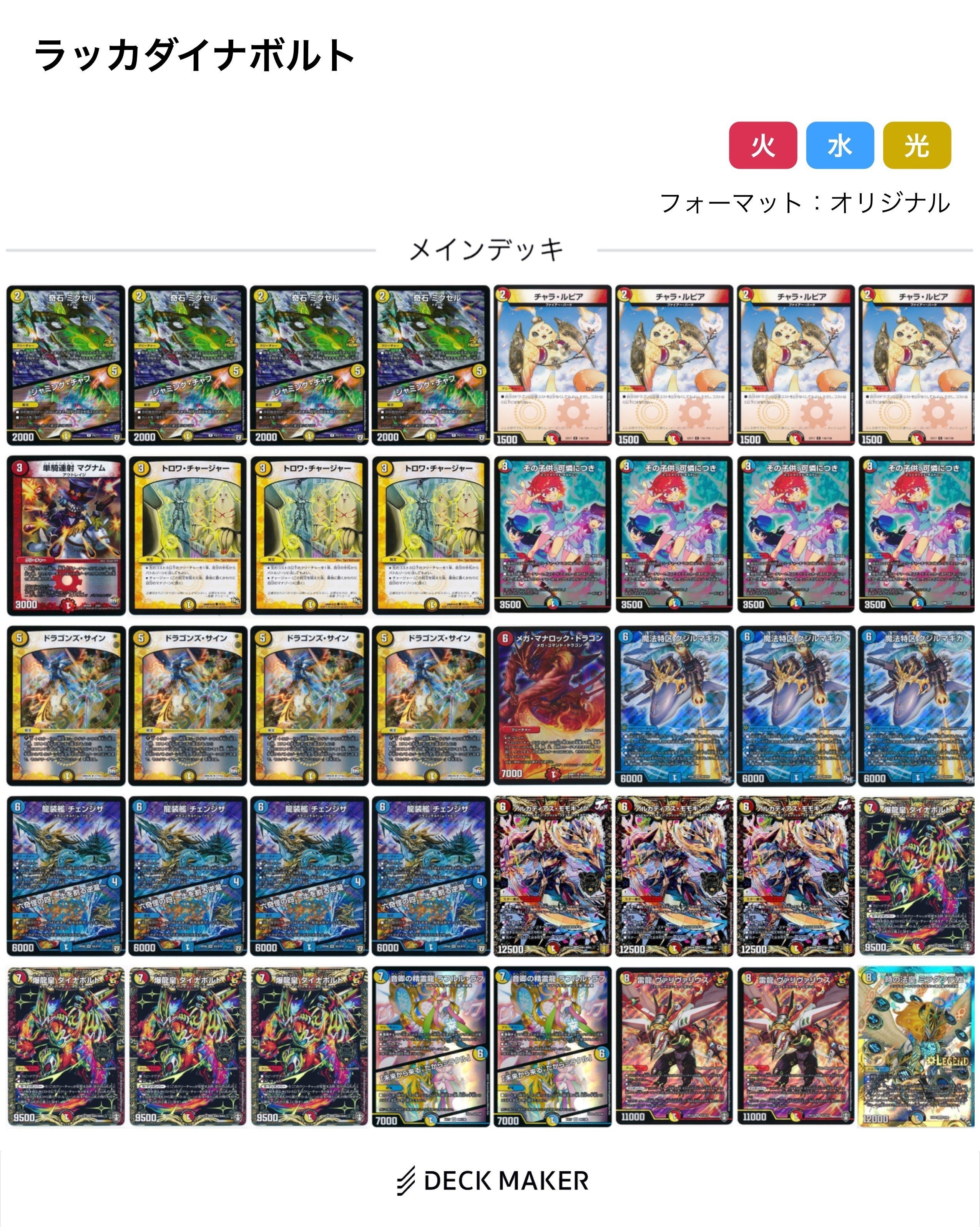 Vol.2 ダイナボルトの組み方①｜みゃち