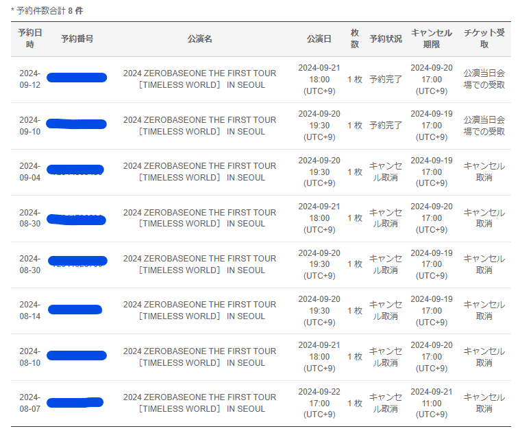 姉妹👭韓国旅行〜 ZB1ソウルコン① 地獄のチケッティング期間｜ゅゅ