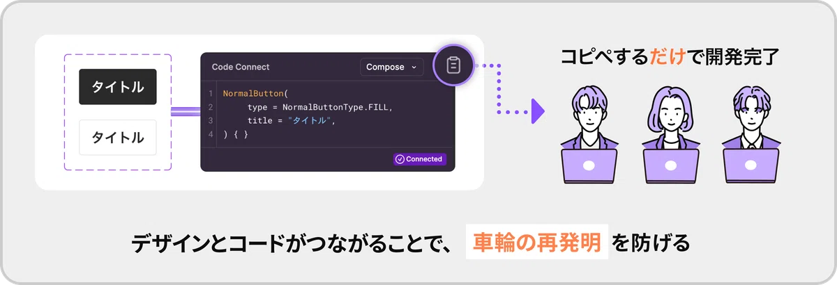 Code Connect Samples デザイナーとエンジニアのコミュニケーションコストを下げるためにCode Connectをお試しで導入してみた|NAVITIME_Tech
