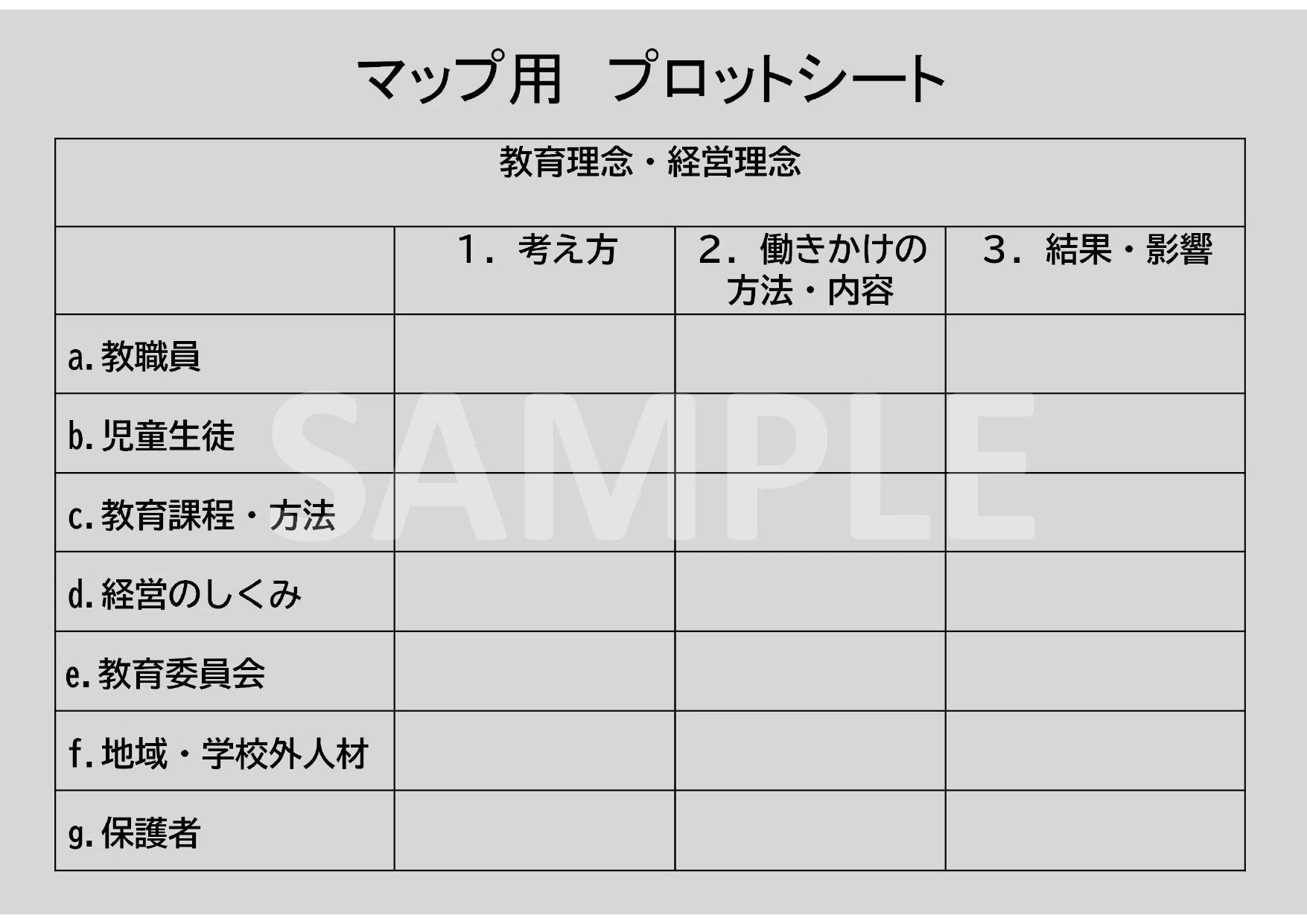 第1回 学校経営ビジョン分析マップ ――活用の手引き｜教職研修