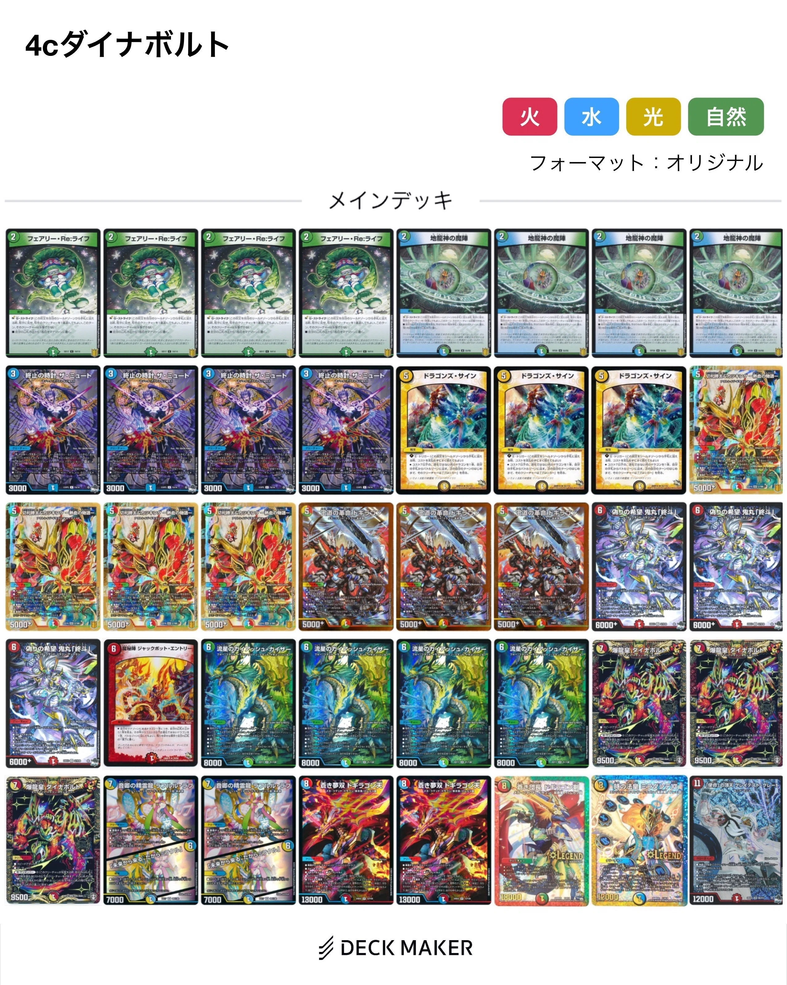 Vol.2 ダイナボルトの組み方①｜みゃち