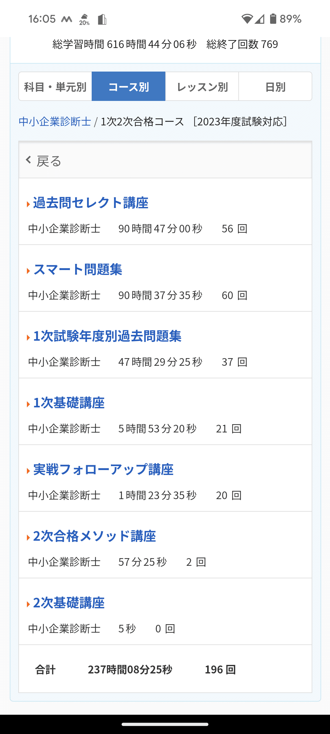 中小企業診断士1次試験を（ほぼ）通勤時間の勉強だけで合格した