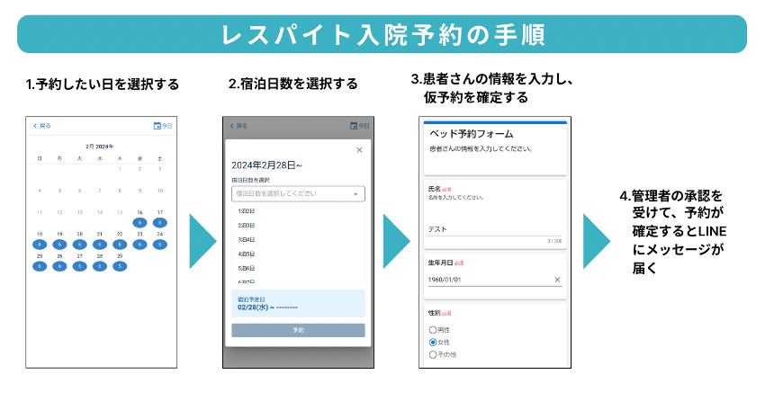 LINE予約画面1