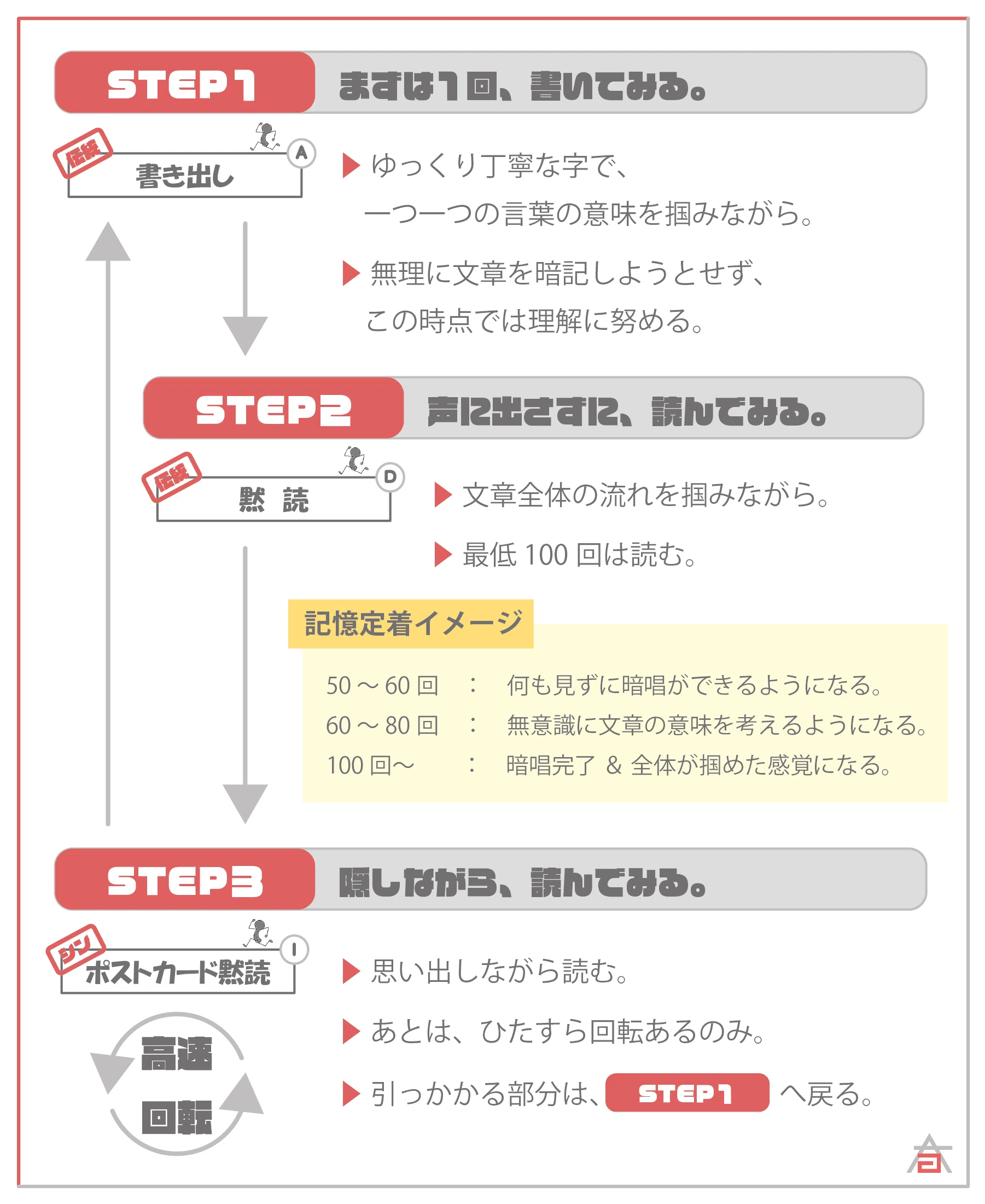 税理士試験『所得税法』に受かり、官報合格したのときの話。｜HAL 