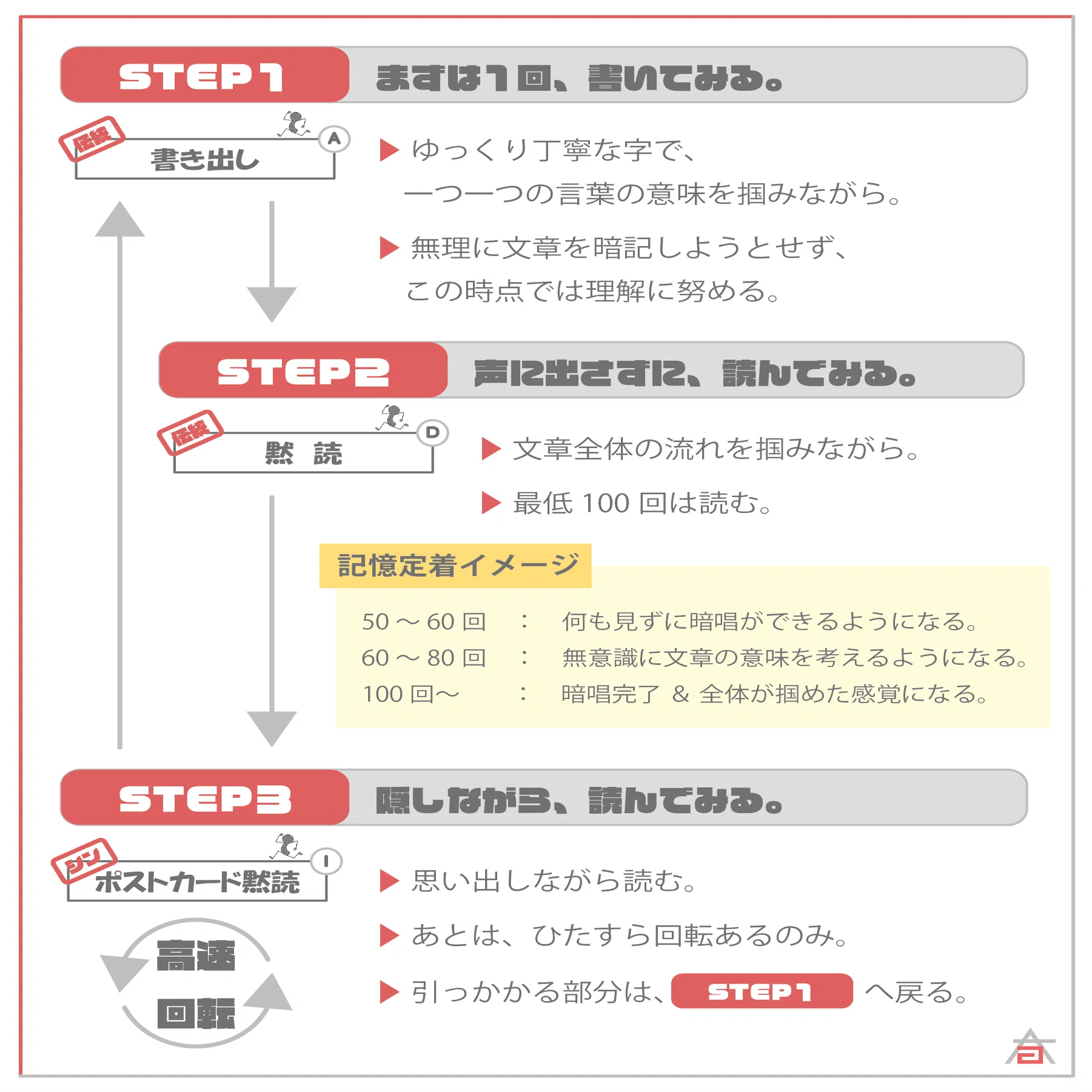 税理士試験『所得税法』に受かり、官報合格したのときの話。｜HAL