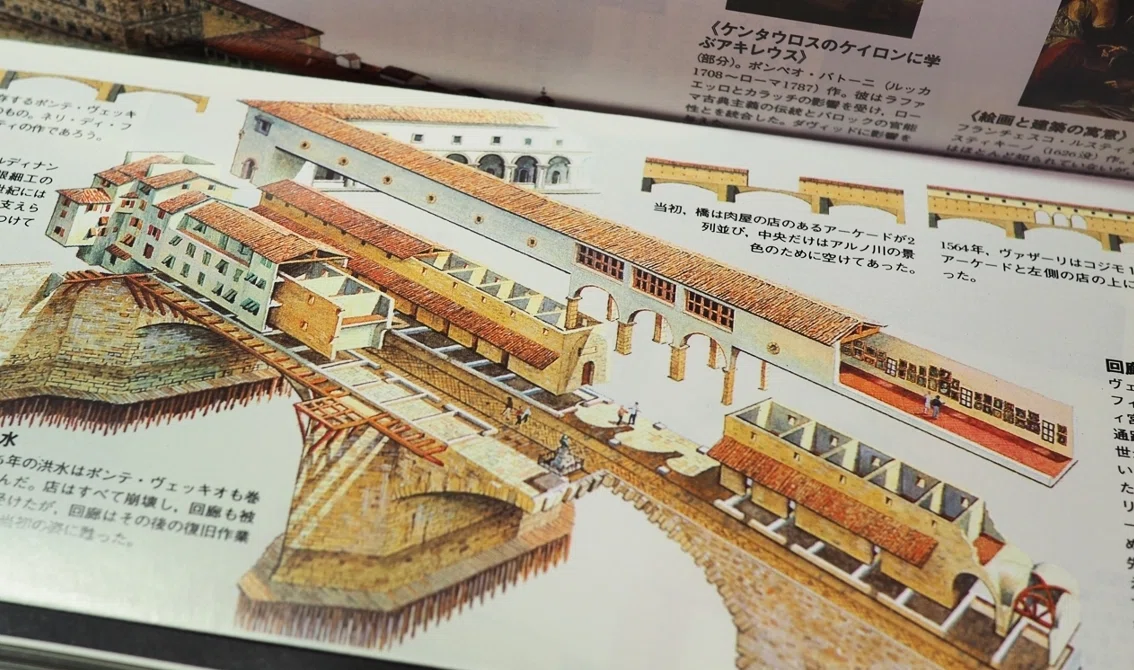 【中古】ローマ?イタリア (〈旅する21世紀〉ブック望遠郷) 旅する21世紀」ブック 望遠郷 1～11 【公式通販】