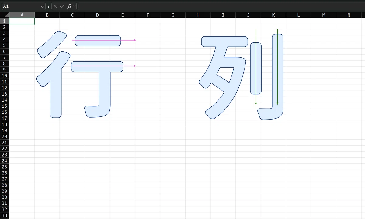 行と列――専門的な定義と日常的用法|TAKESAN