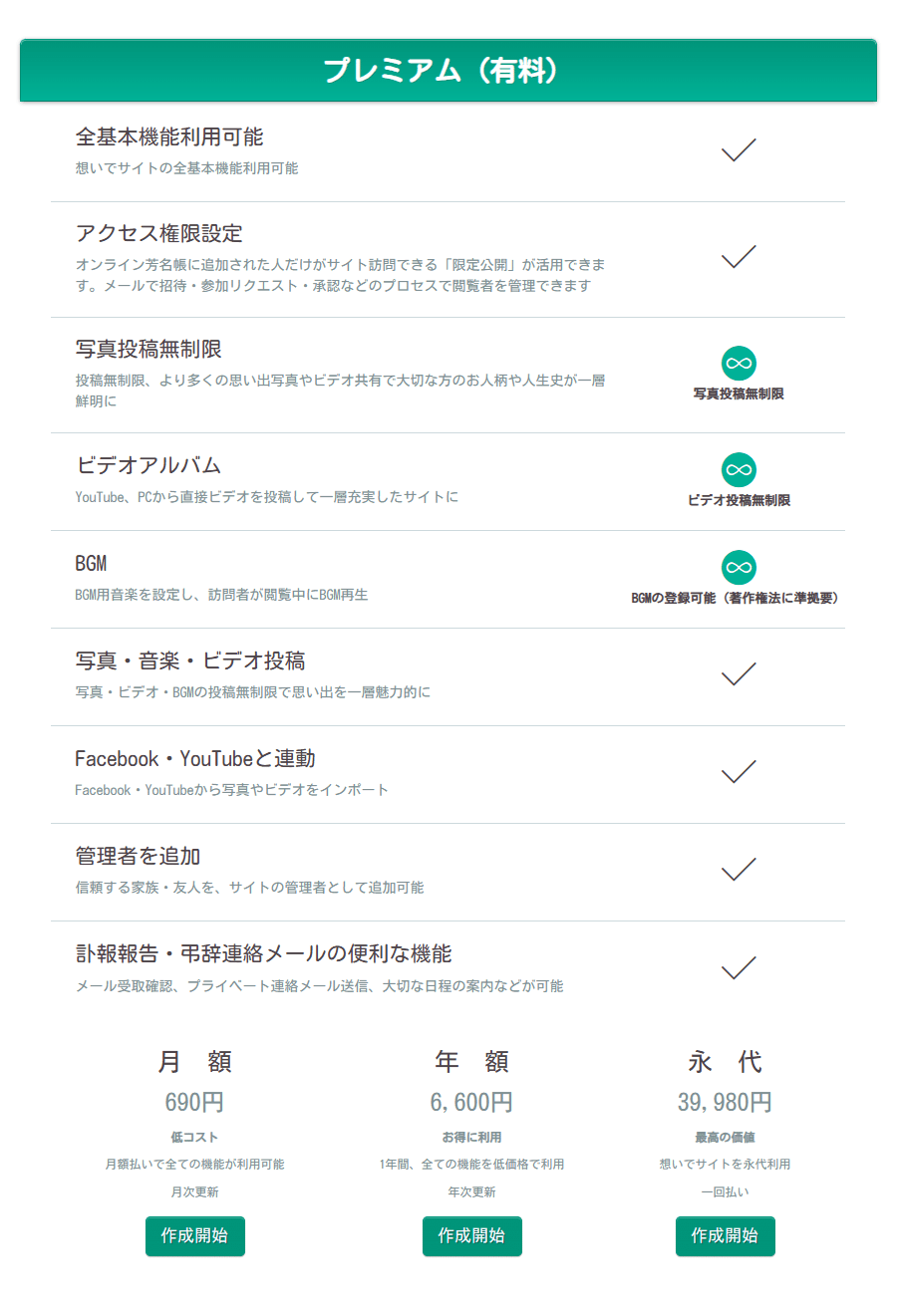 AIにて永久ランディングページを作る｜死神と呼ばれた男・AI X 葬送ビジネスのYEY 和田
