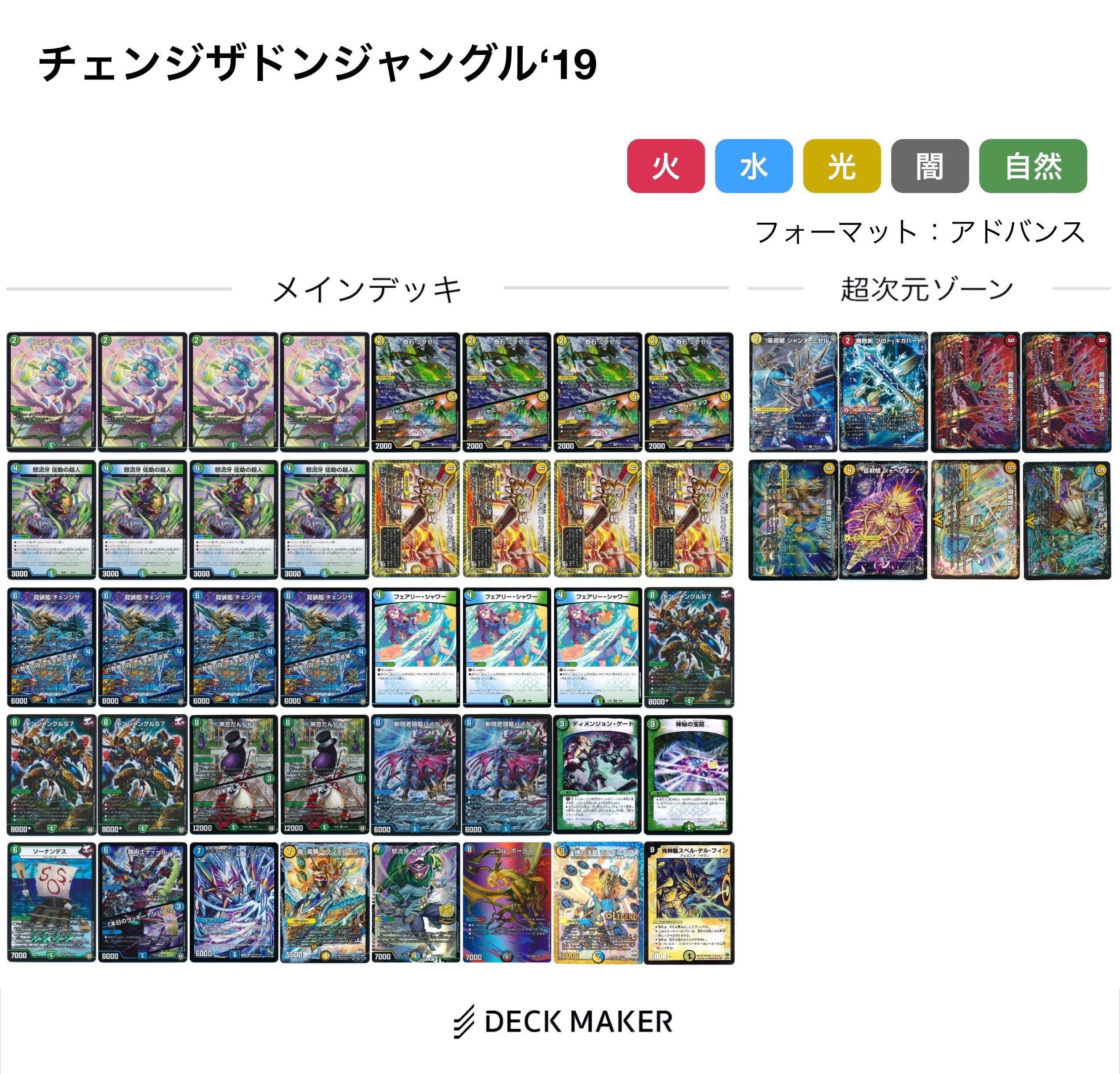 ゲートボール超天編第一弾｜エレマス