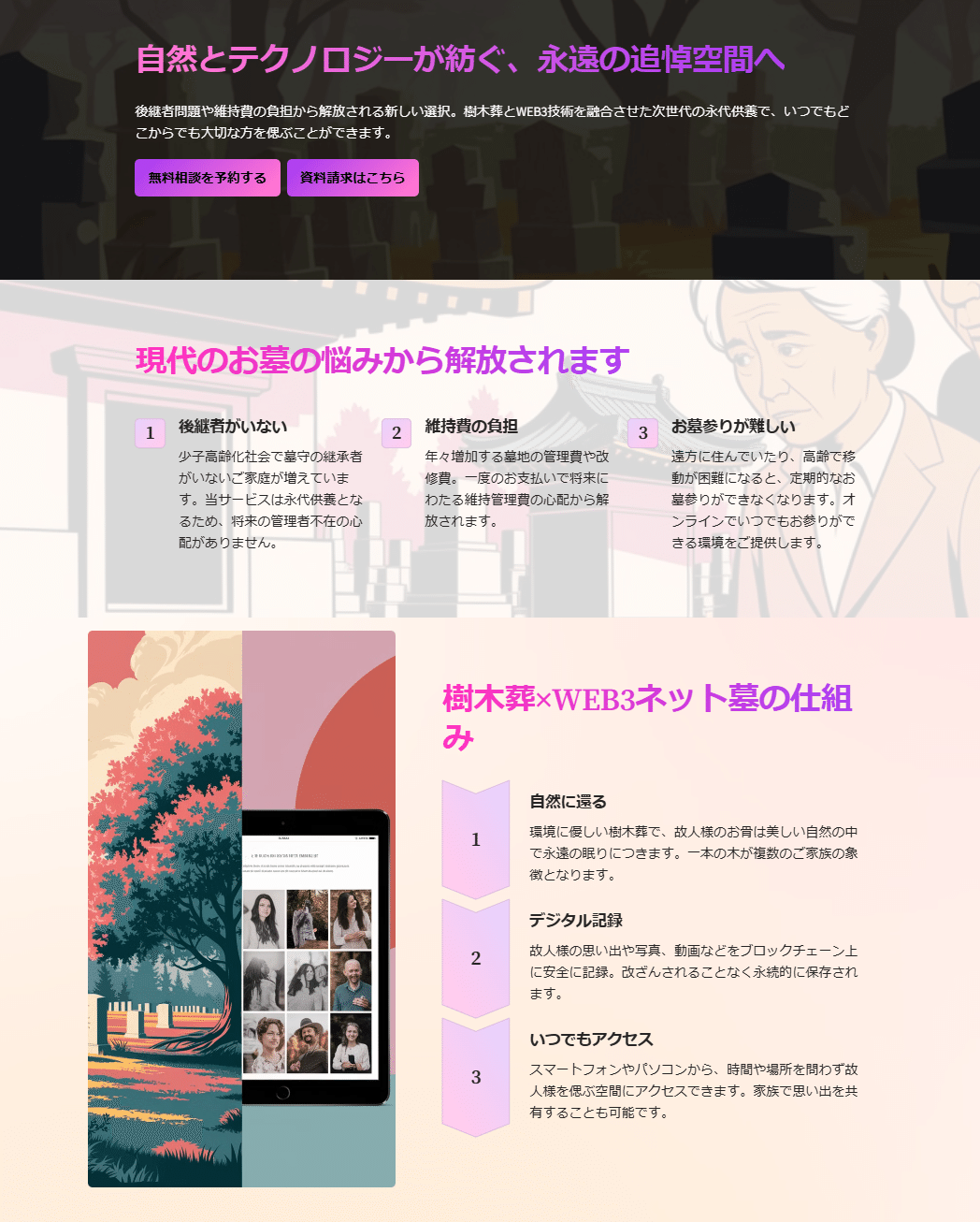 AIにて永久ランディングページを作る｜死神と呼ばれた男・AI X 葬送ビジネスのYEY 和田