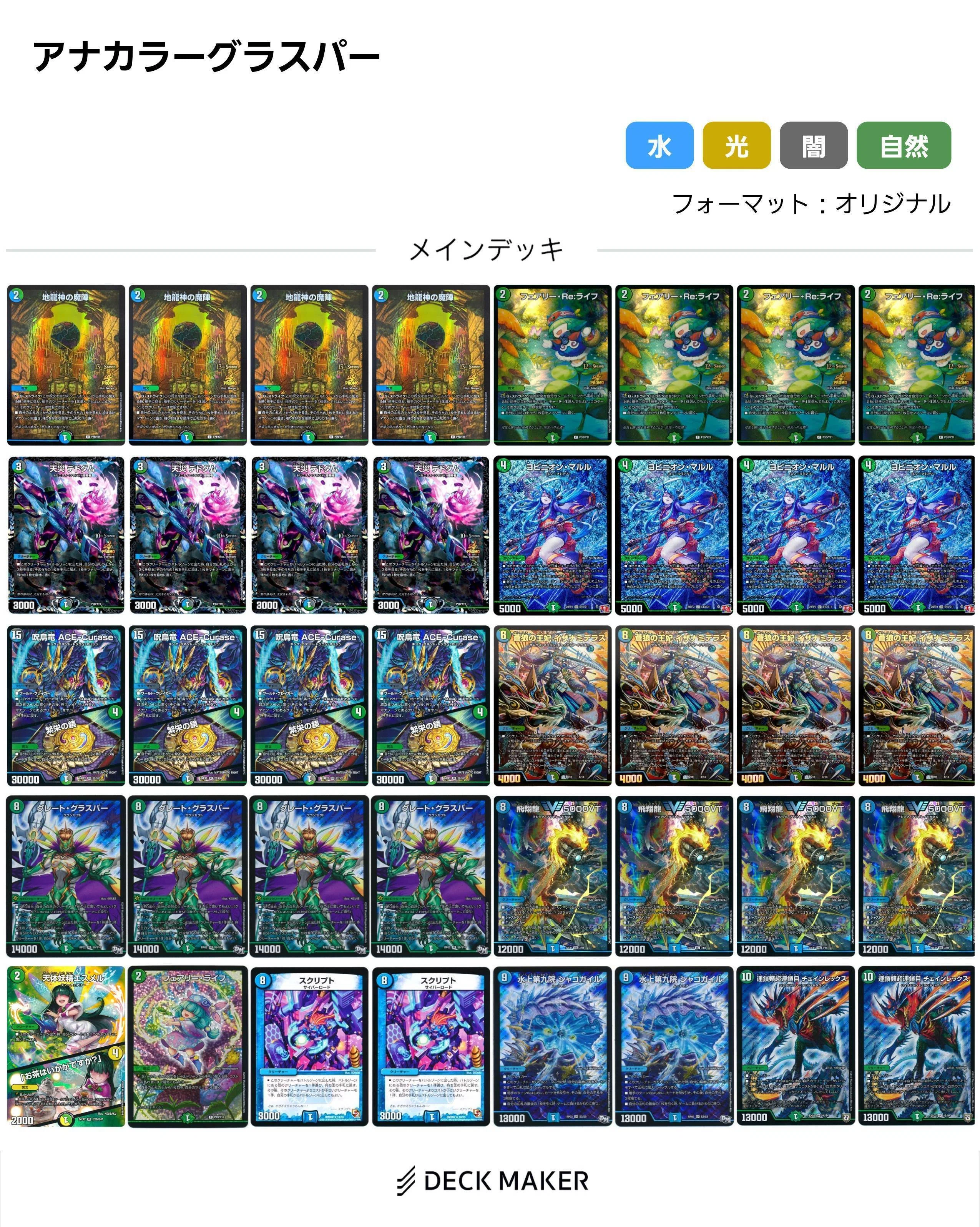 グラスパー構築説明からループまで｜稲葉