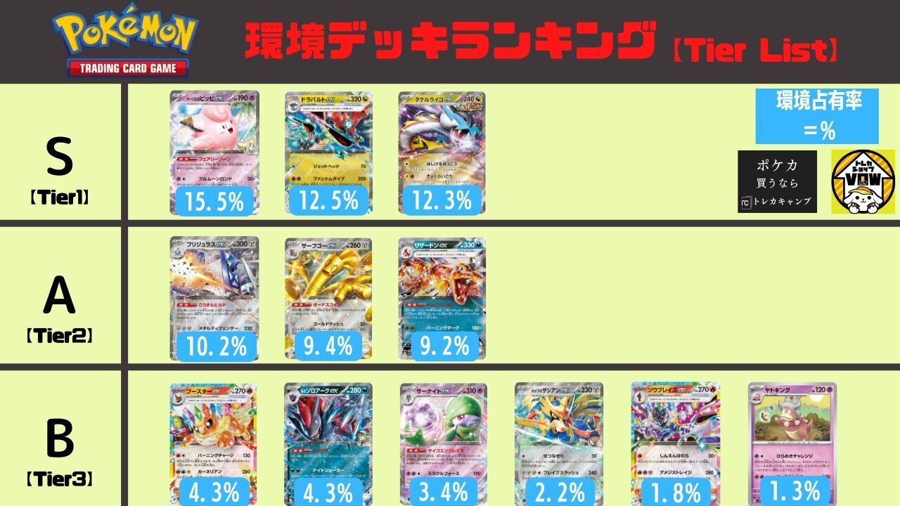 ホップのザシアンexデッキ（シティーリーグ優勝・ブリジュラスex