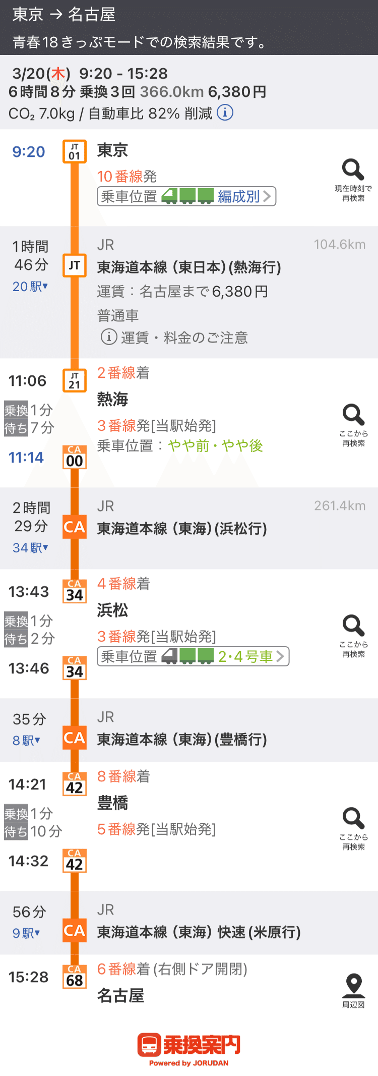 青春18切符　1回分 2025年春最新JR完乗のスタッフが「青春18きっぷ」完全解説