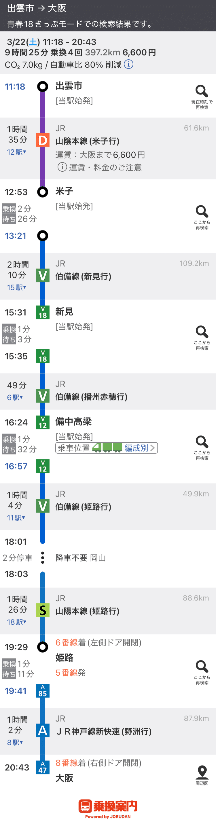 青春18きっぷ 1回分 12/17日曜日～12/28木曜日使用日後即返却ｗ