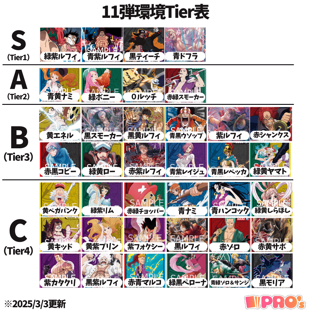 11弾新リーダー】青紫ルフィ紹介【ワンピースカード】｜TCG攻略note