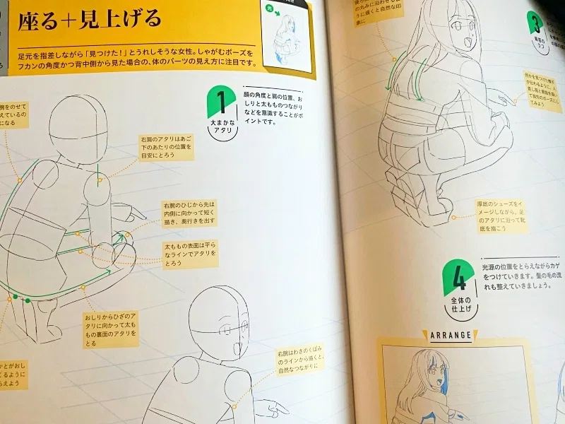 イラストが上手くなりたい人、これ読んどけ！オススメ本をお悩み別に