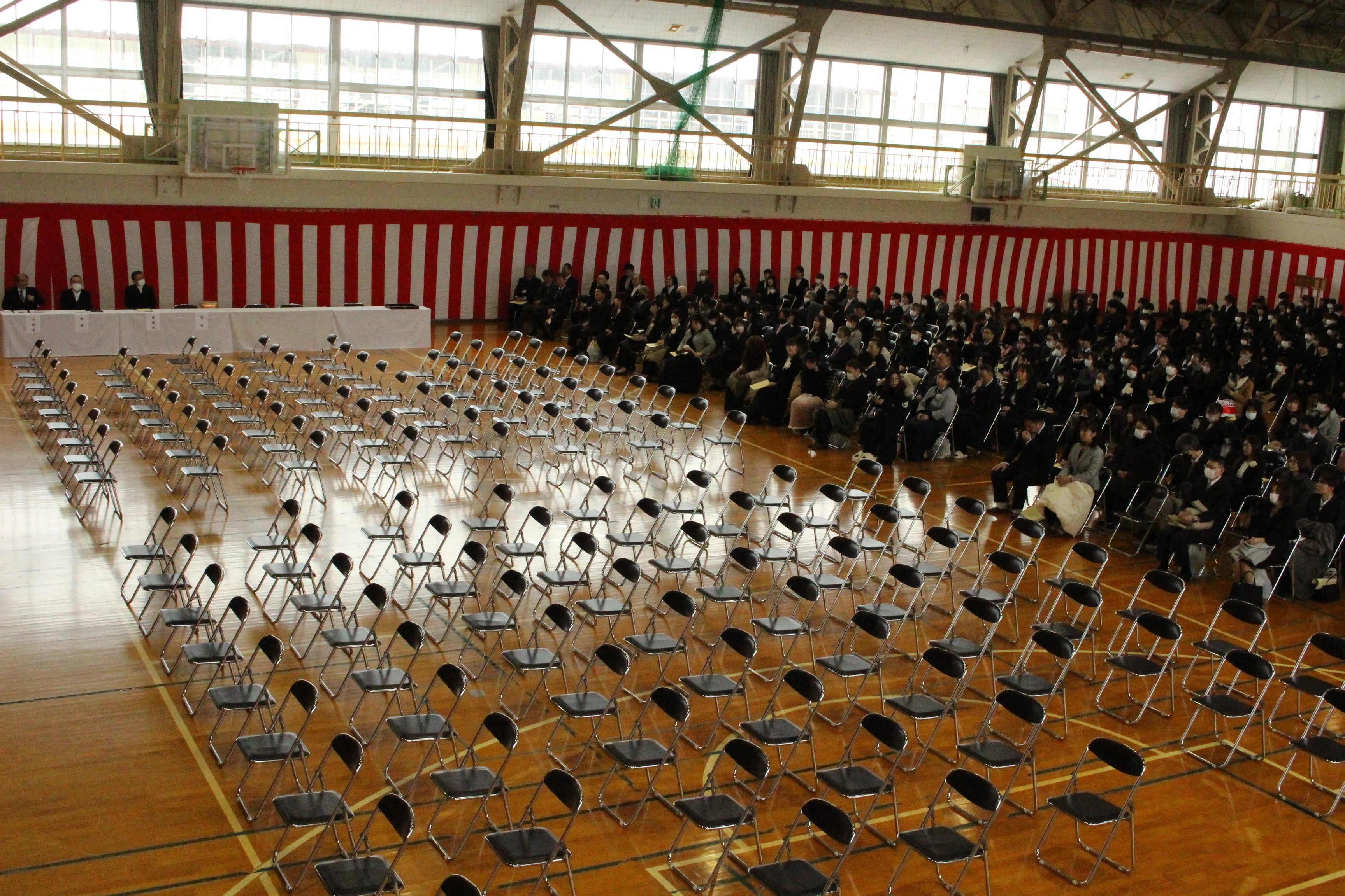 29 第77回卒業証書授与式｜新潟県立高田商業高等学校