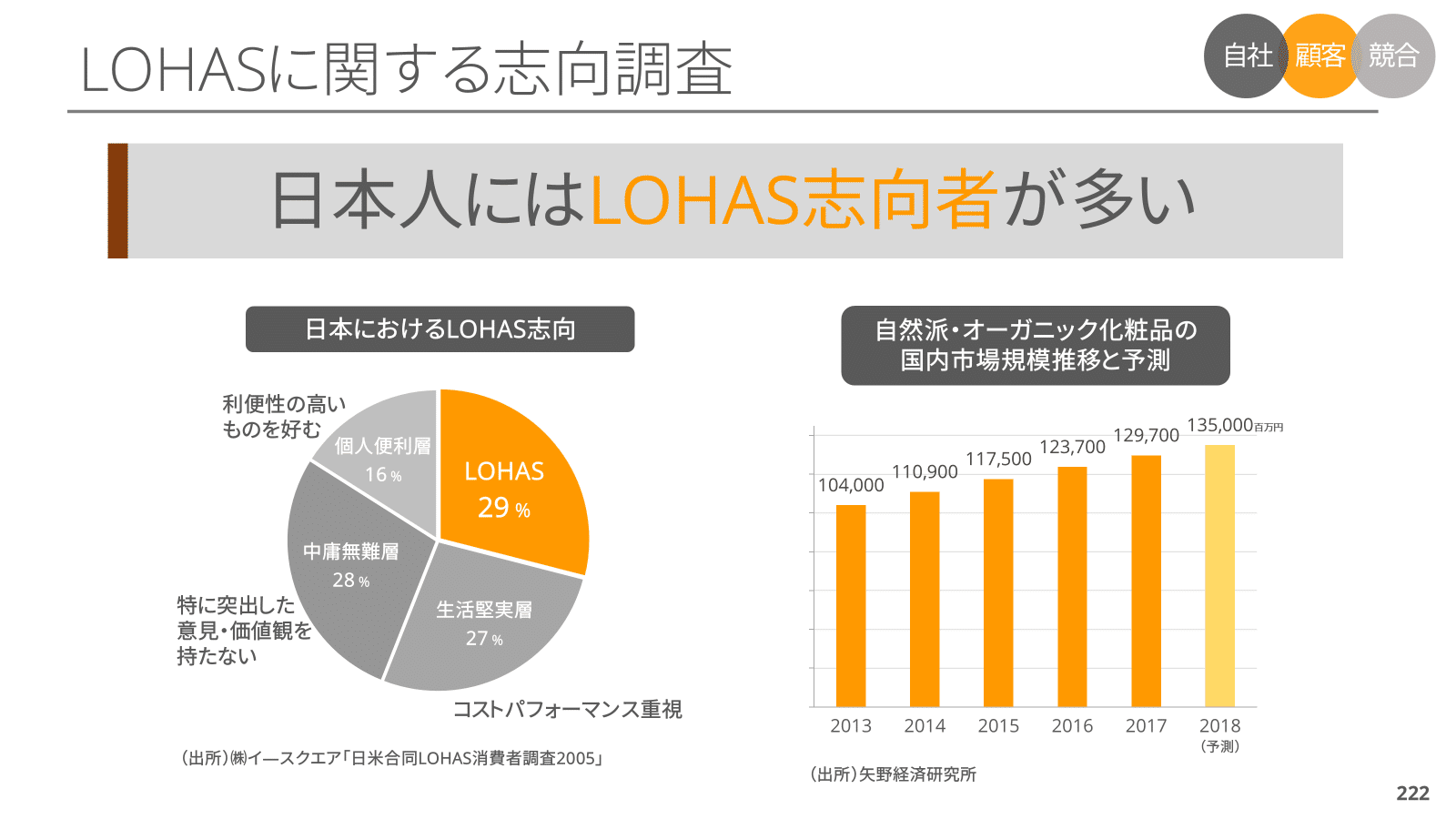 プレゼン資料 スライド作り＝資料作成」ではない 「パワポ社長」が語る営業