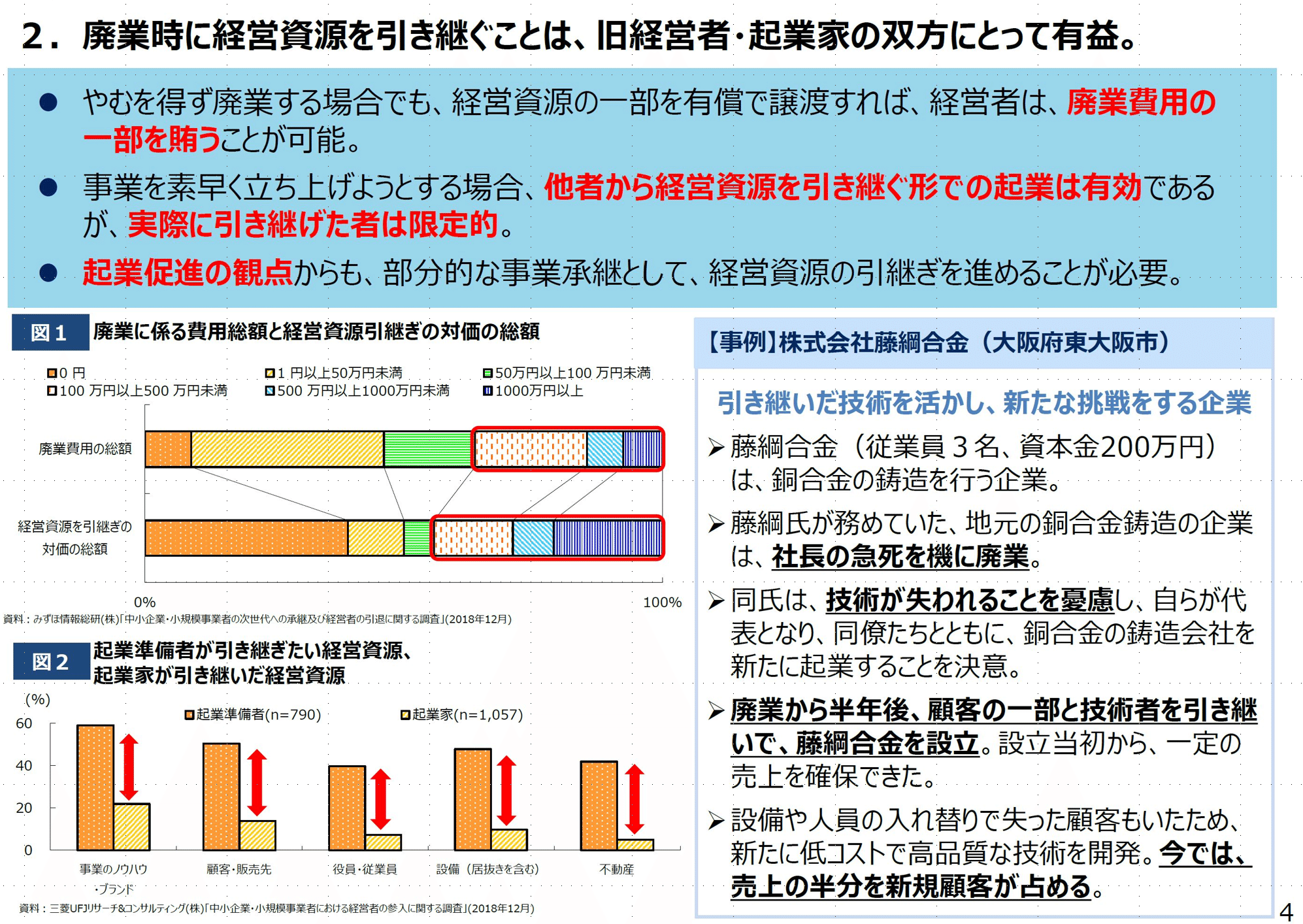 プレゼン資料 スライド作り＝資料作成」ではない 「パワポ社長」が語る営業