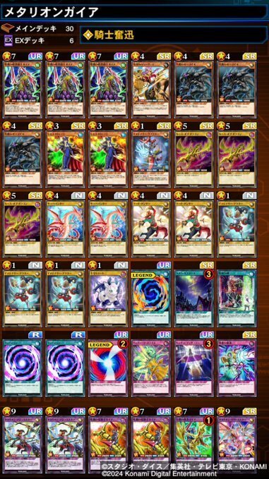 デュエルリンクス（RUSH）Ver9.0環境投稿デッキレシピまとめ｜リェロン