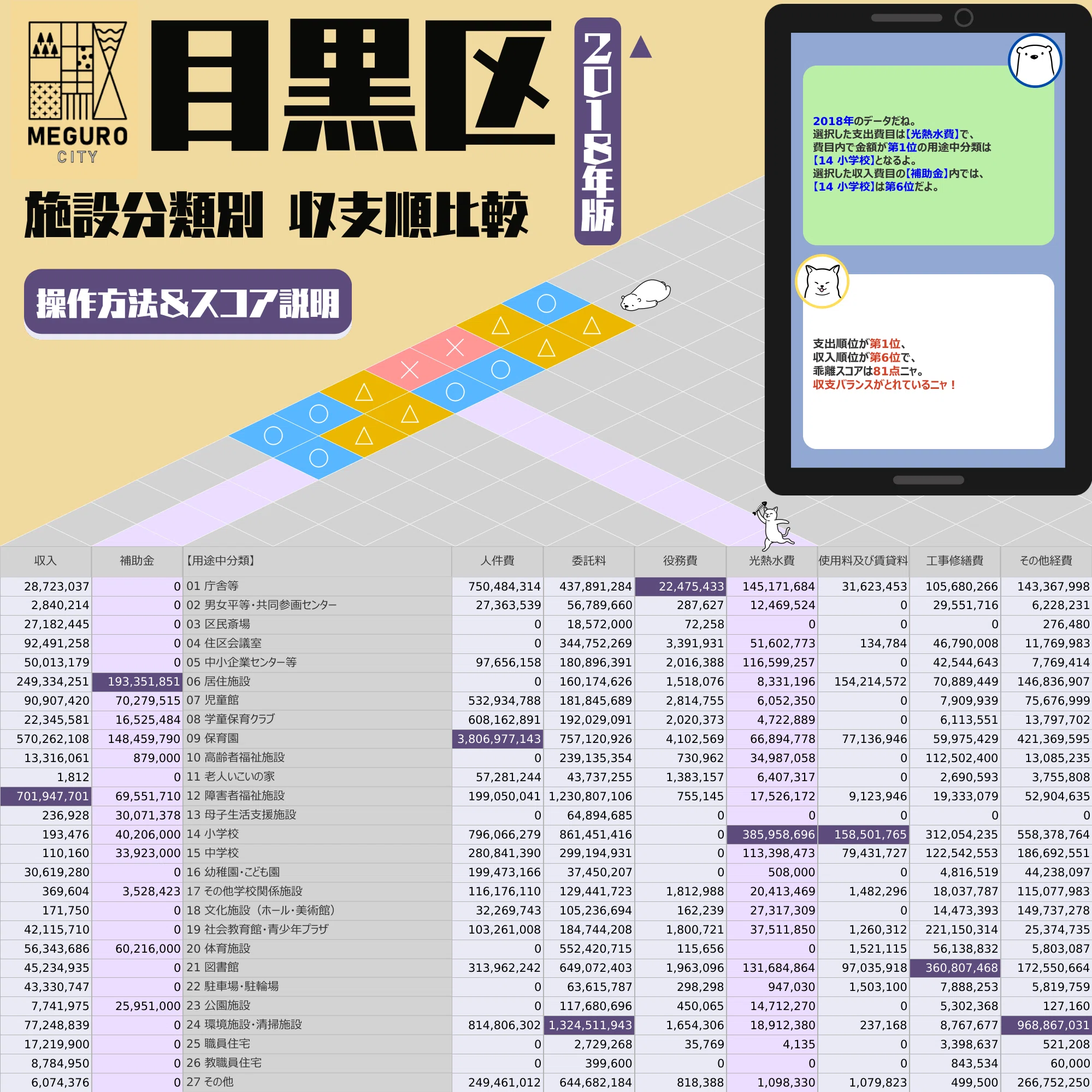 Tableauを使ったY型マトリックスの作り方｜Ryo Takahashi