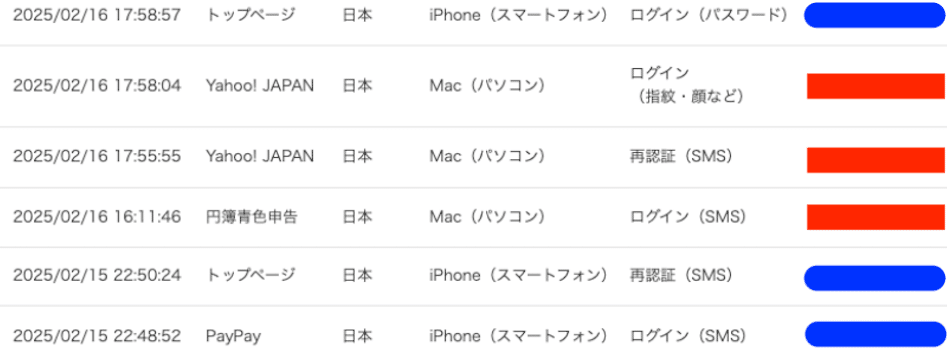 Yahooアカウントが凍結されたので取り返した話 (F002)|ぎんまる Yahooアカウントが凍結されたので取り返した話 (F002)|ぎんまる