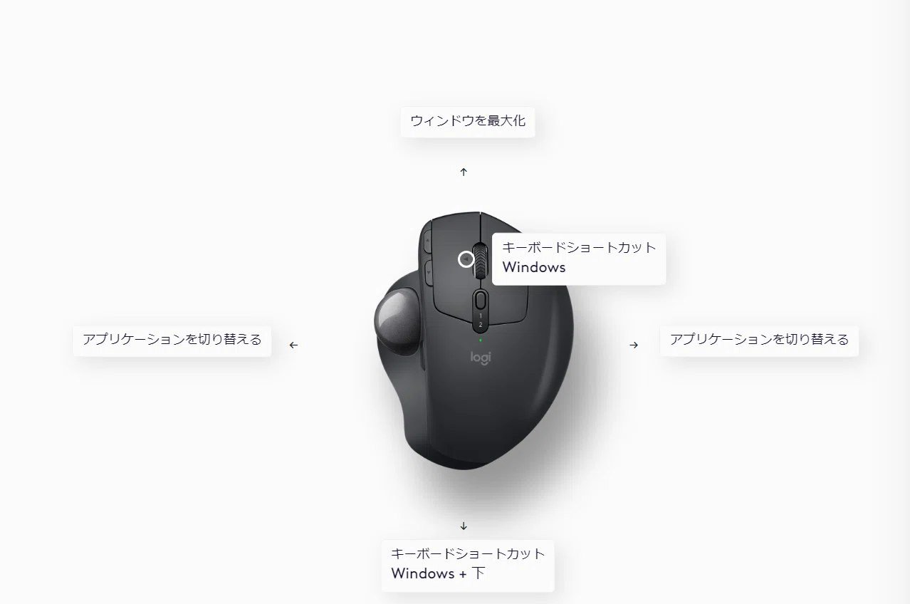 Logicool MX Ergo S」を買ったら、想像以上に良かった件｜pei