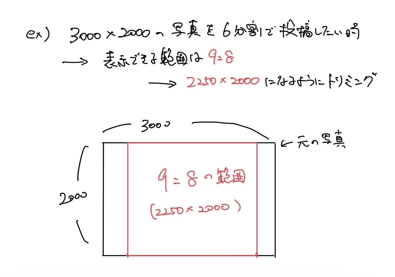 縦型対応】 instagram グリッド(分割)投稿する方法 【2025年3月現在