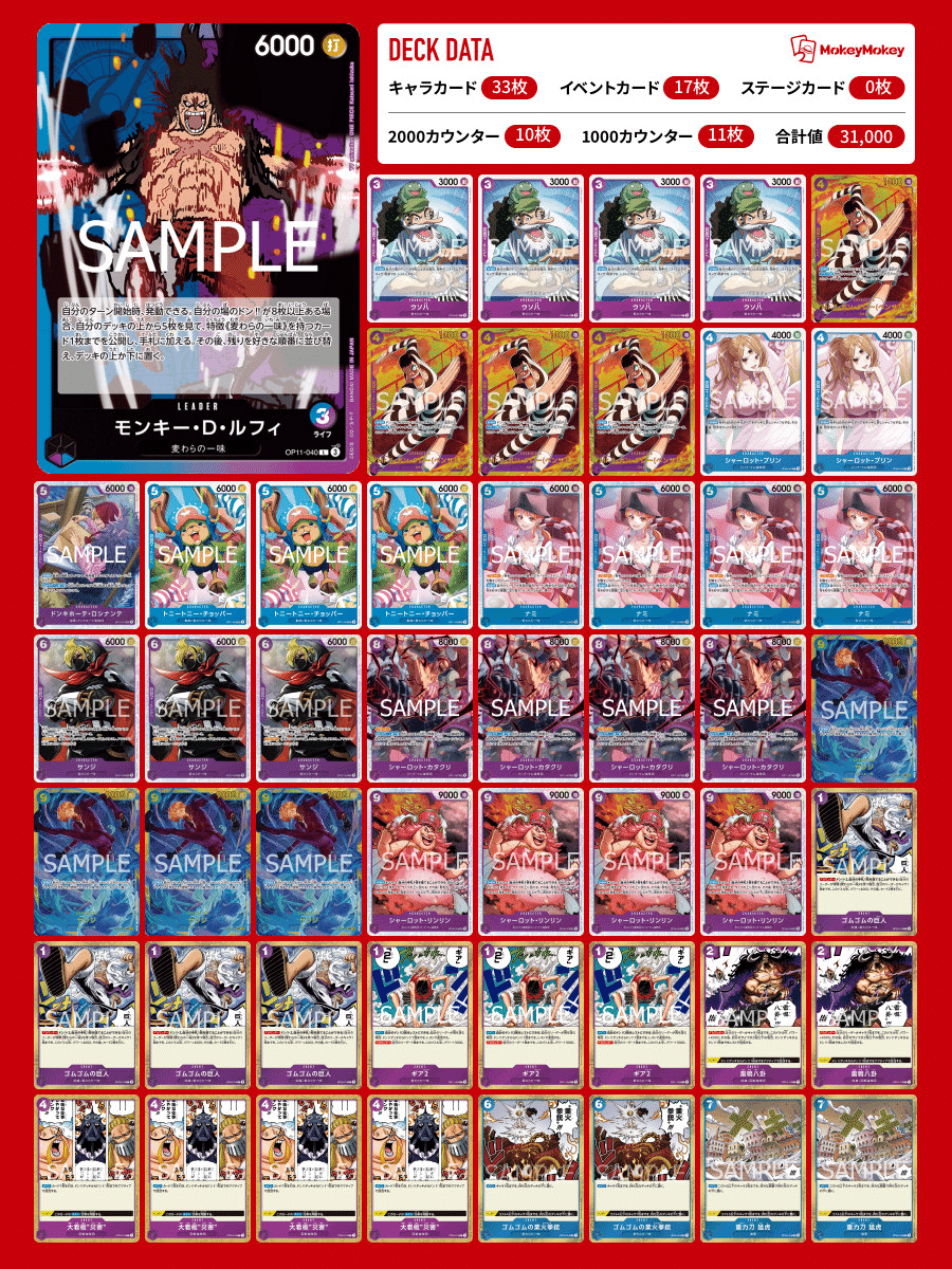 一強体制待ったなし 大看板・除去札採用青紫ルフィ徹底解説｜森忍