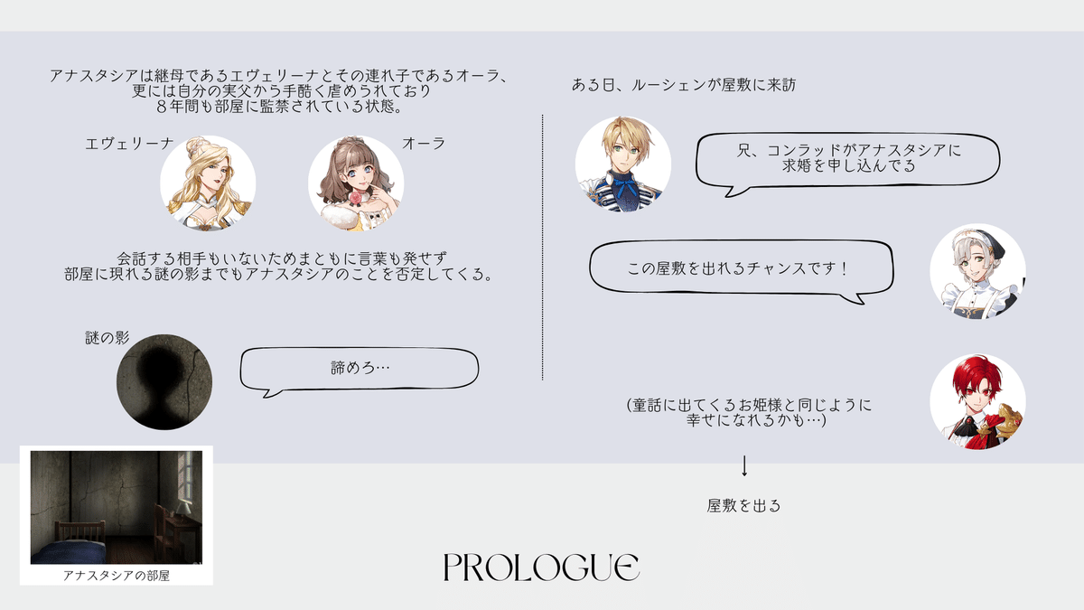 even if TEMPEST 宵闇にかく語りき魔女_プロローグ｜ソル