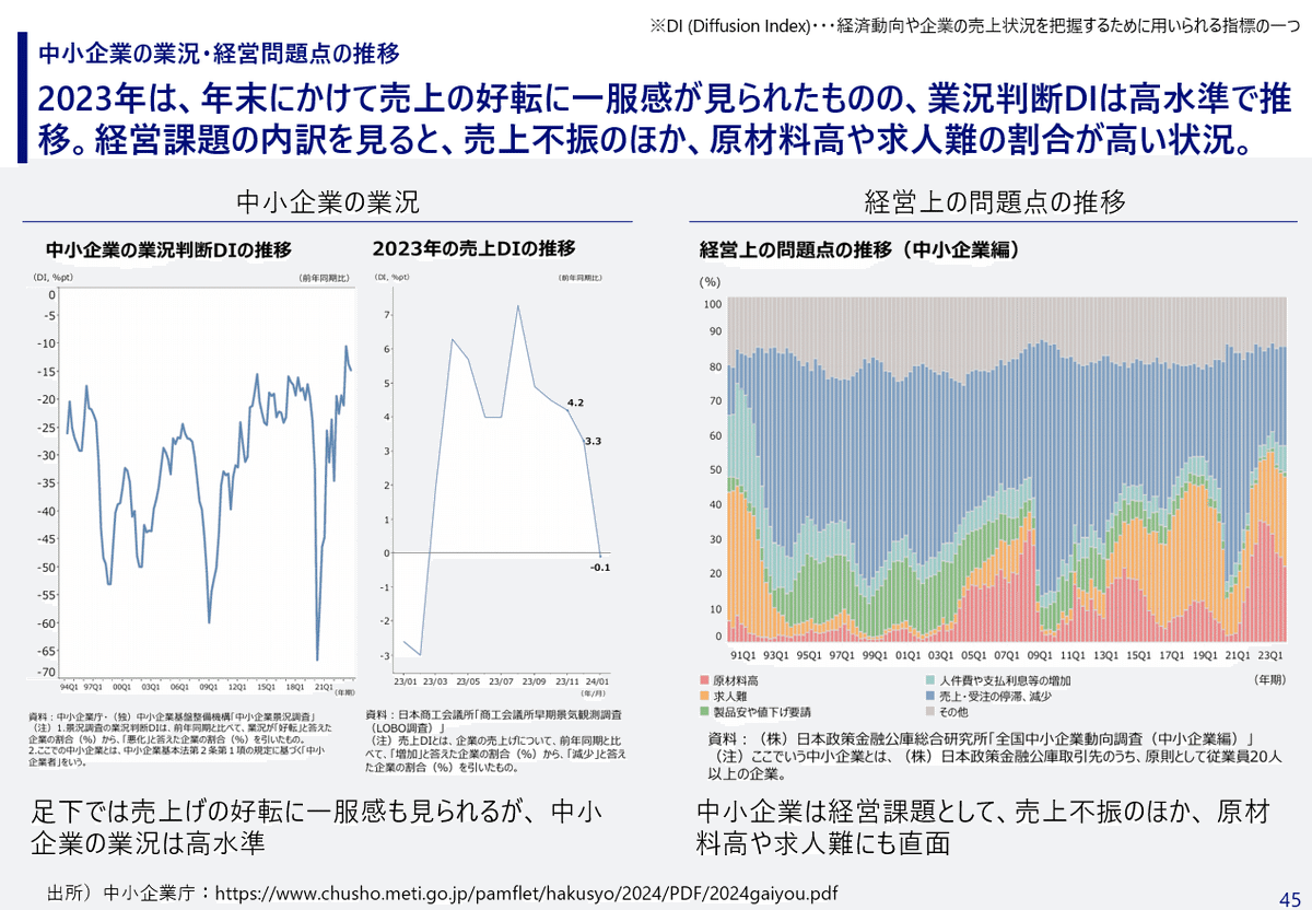 99.7%が中小企業！日本経済を支える実態と迫りくる危機｜【上場