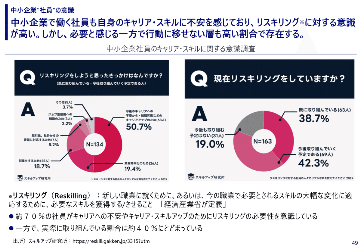 99.7%が中小企業！日本経済を支える実態と迫りくる危機｜【上場
