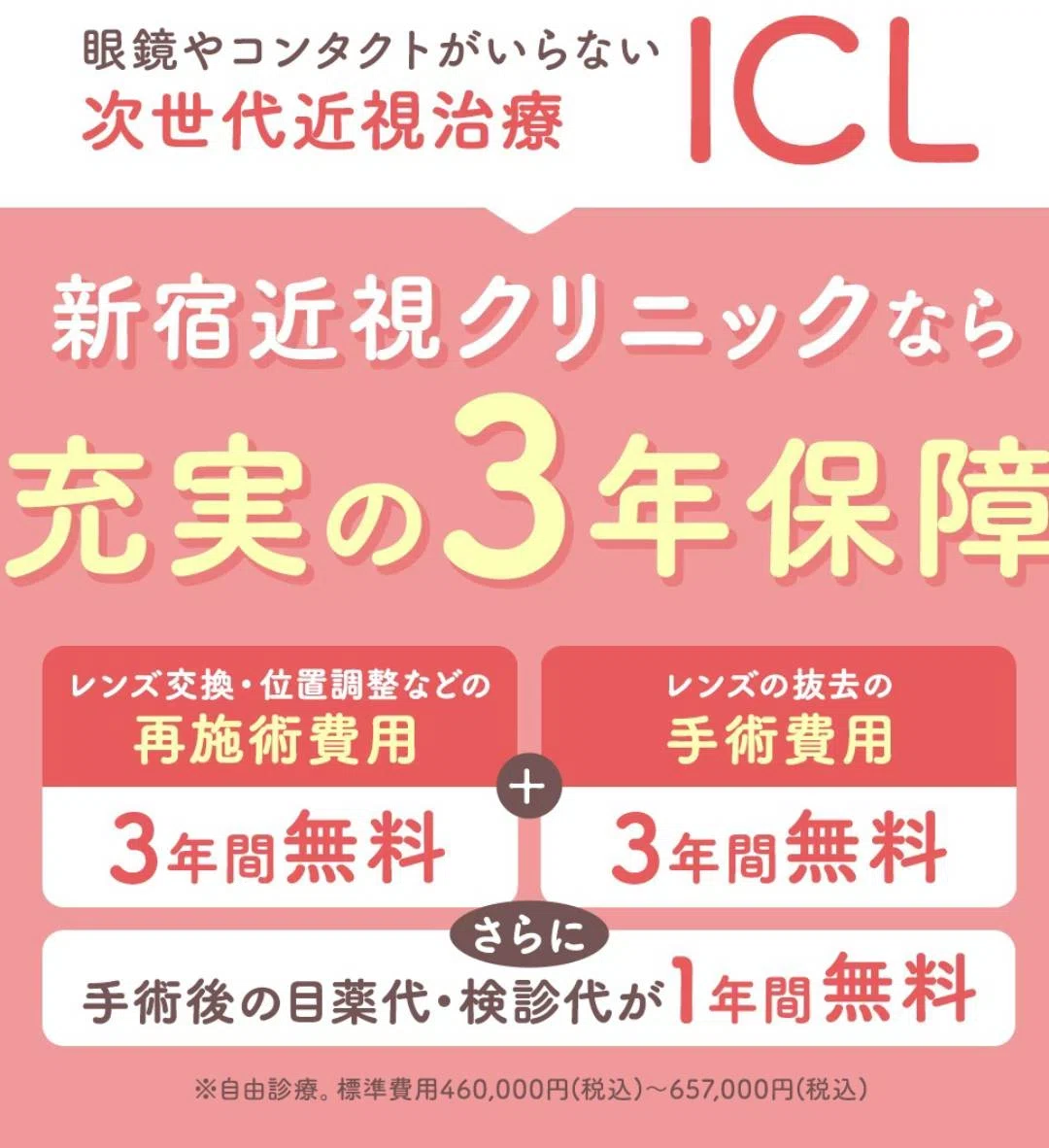 【中古】 近視手術体験レポート 新宿近視クリニック】ICL手術体験記 術後写真有 流れと評判口コミ