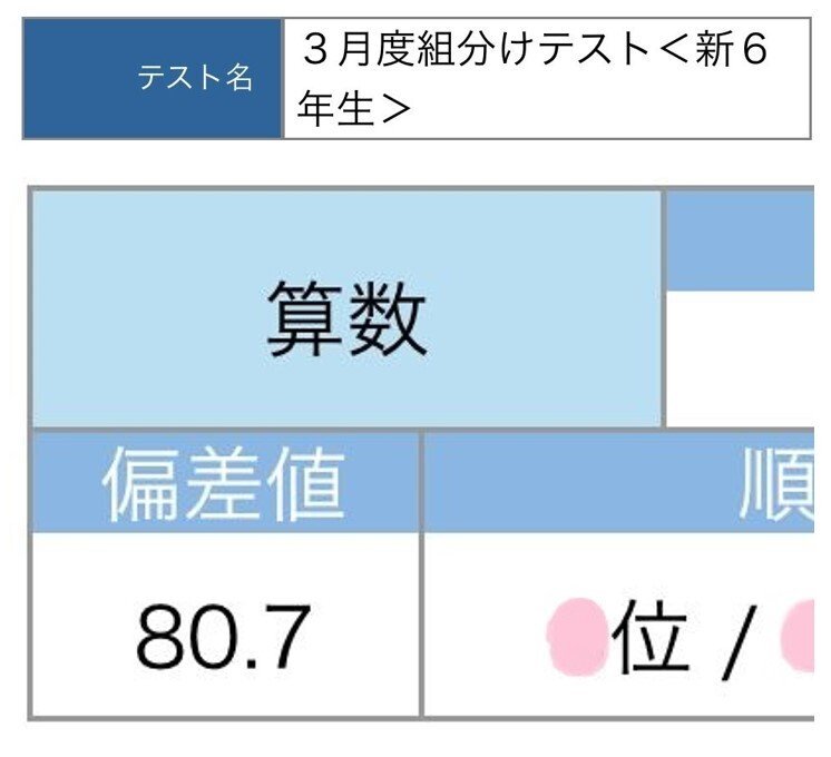 入試報告会を2026年志望校合格につなげる(1)SAPIX 中学受験 入試報告会を2026年志望校合格につなげる(1)SAPIX 中学受験