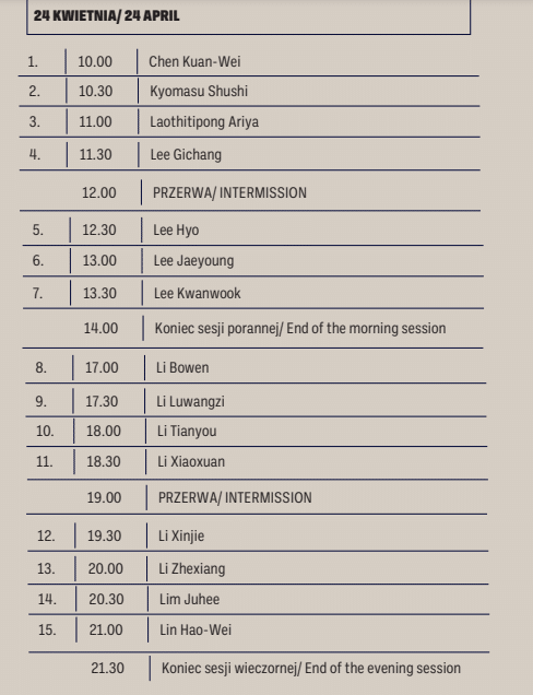 第19回ショパン国際ピアノコンクール 予備予選(Preliminary round)演奏