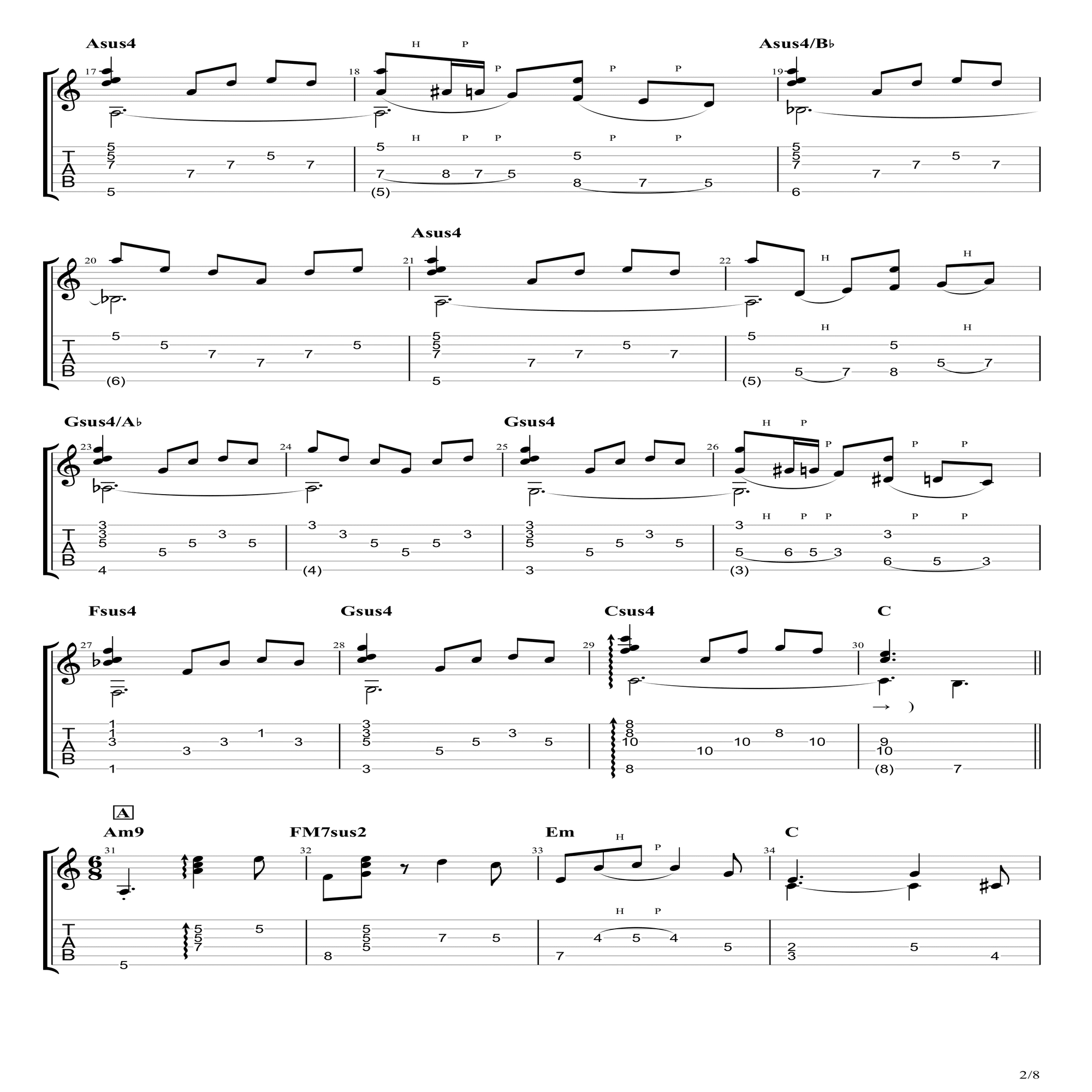 多調(ポリトーナル)のソロギター曲「Mirror Dance」(TAB譜)｜水嶋稜威