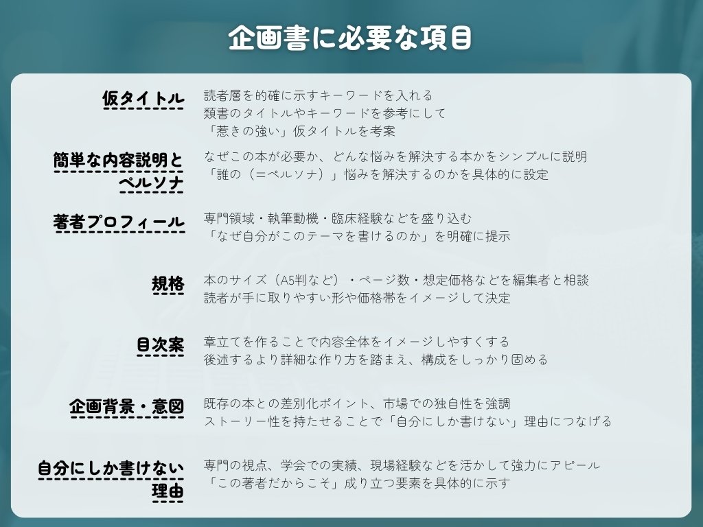 こうすれば医学情報が伝わる!! わかりやすい文章の書き方ガイド こうすれば医学情報が伝わる!! わかりやすい文章の書き方ガイド