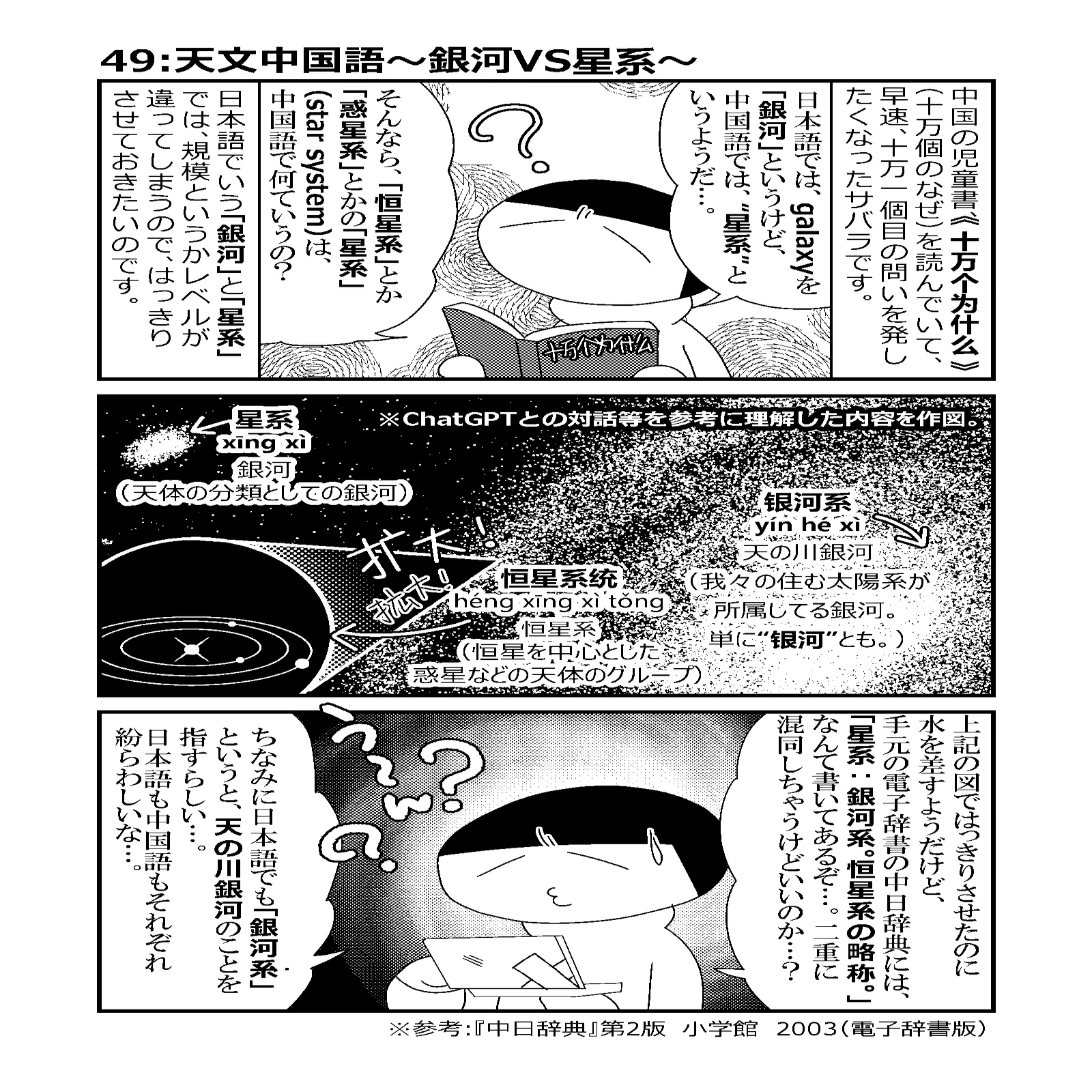 中国語学習3コマ漫画】49:天文中国語〜銀河VS星系〜｜さばら・しん