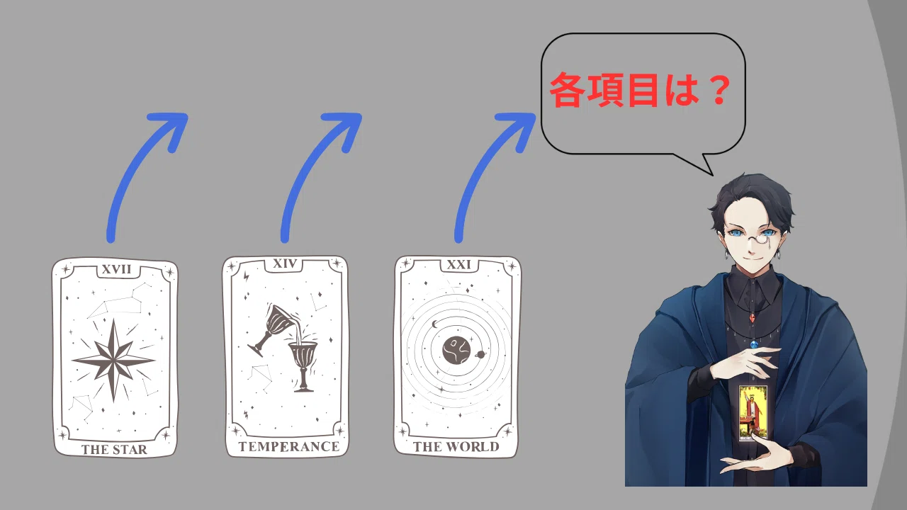 初心者必見】実は奥が深いスリーカードのタロットスプレッド|読み方の