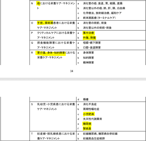 ばら売り可 管理栄養士 国家試験 応用栄養,臨床栄養,給食経営ほか 計8冊 サクセス管理栄養士・栄養士養成講座シリーズ – 第一出版株式