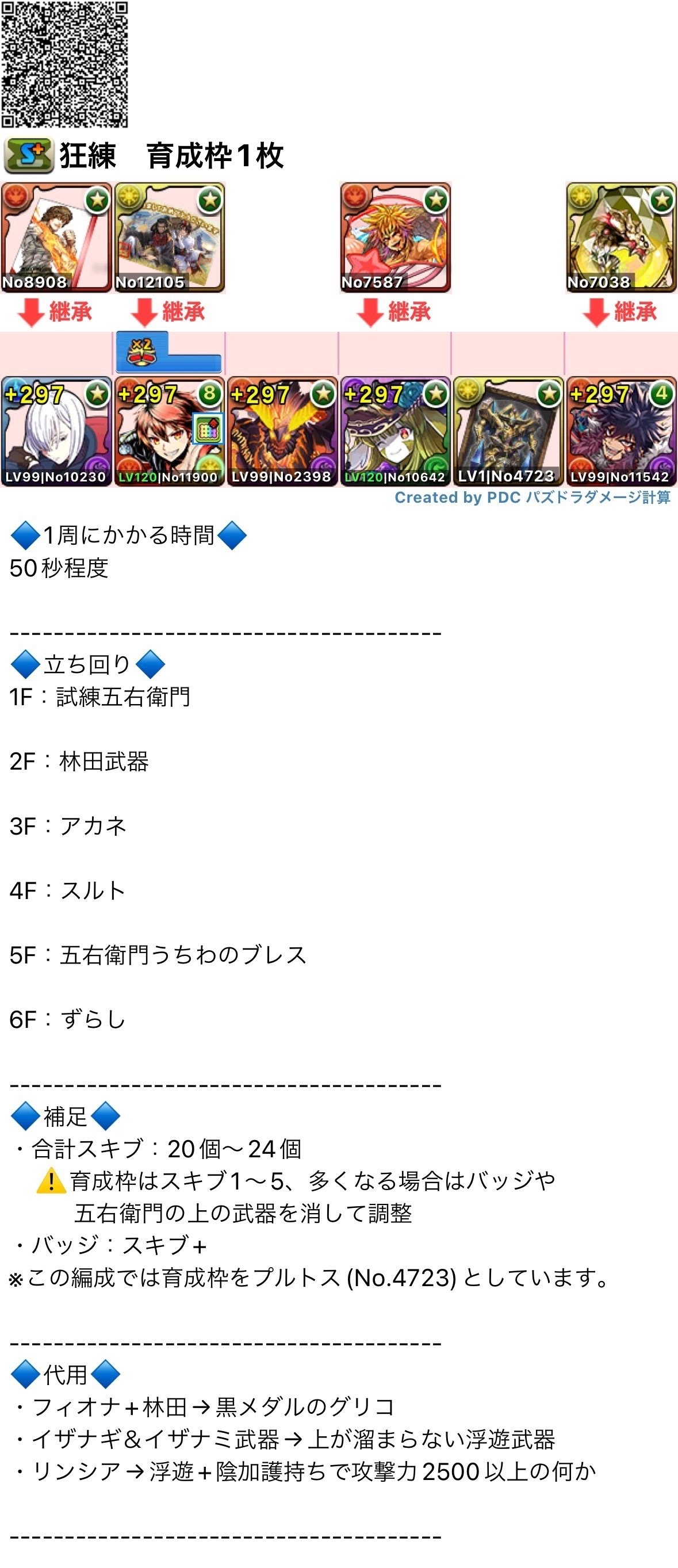 パズドラ】明日から使えるパズドラ豆知識｜のあ